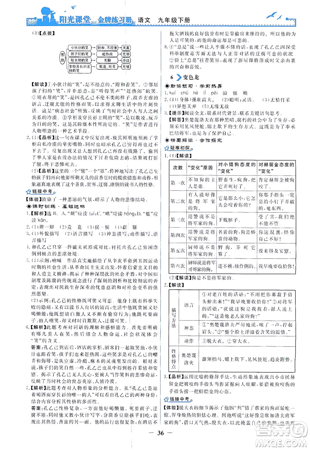 人民教育出版社2021陽光課堂金牌練習(xí)冊語文九年級下冊人教版答案