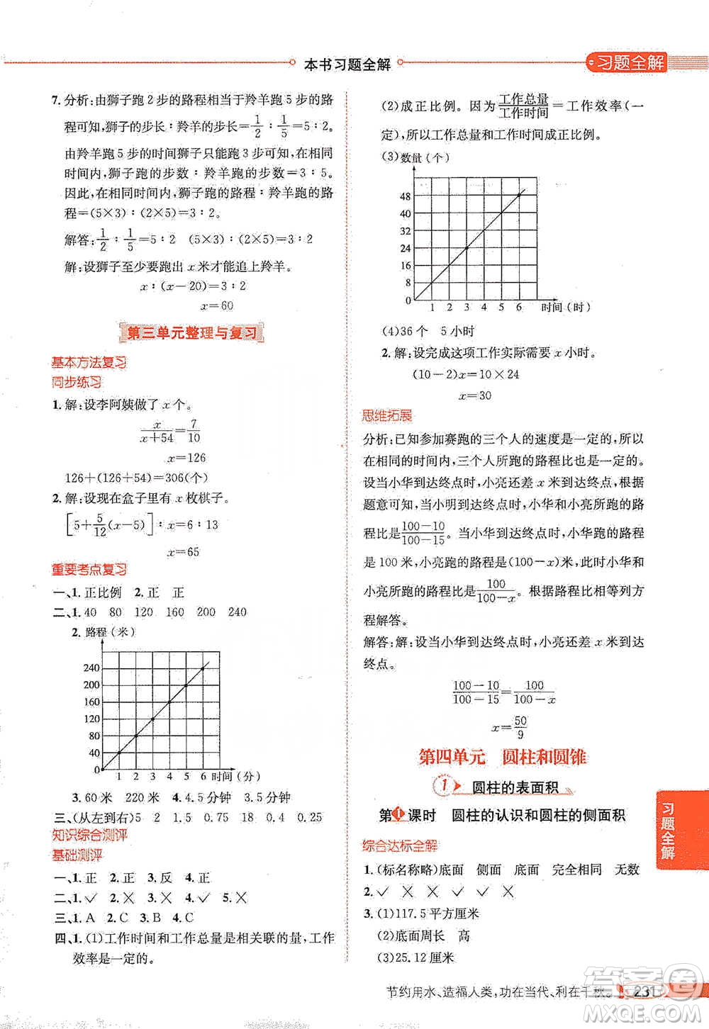 陜西人民教育出版社2021小學(xué)教材全解六年級下冊數(shù)學(xué)河北教育版參考答案