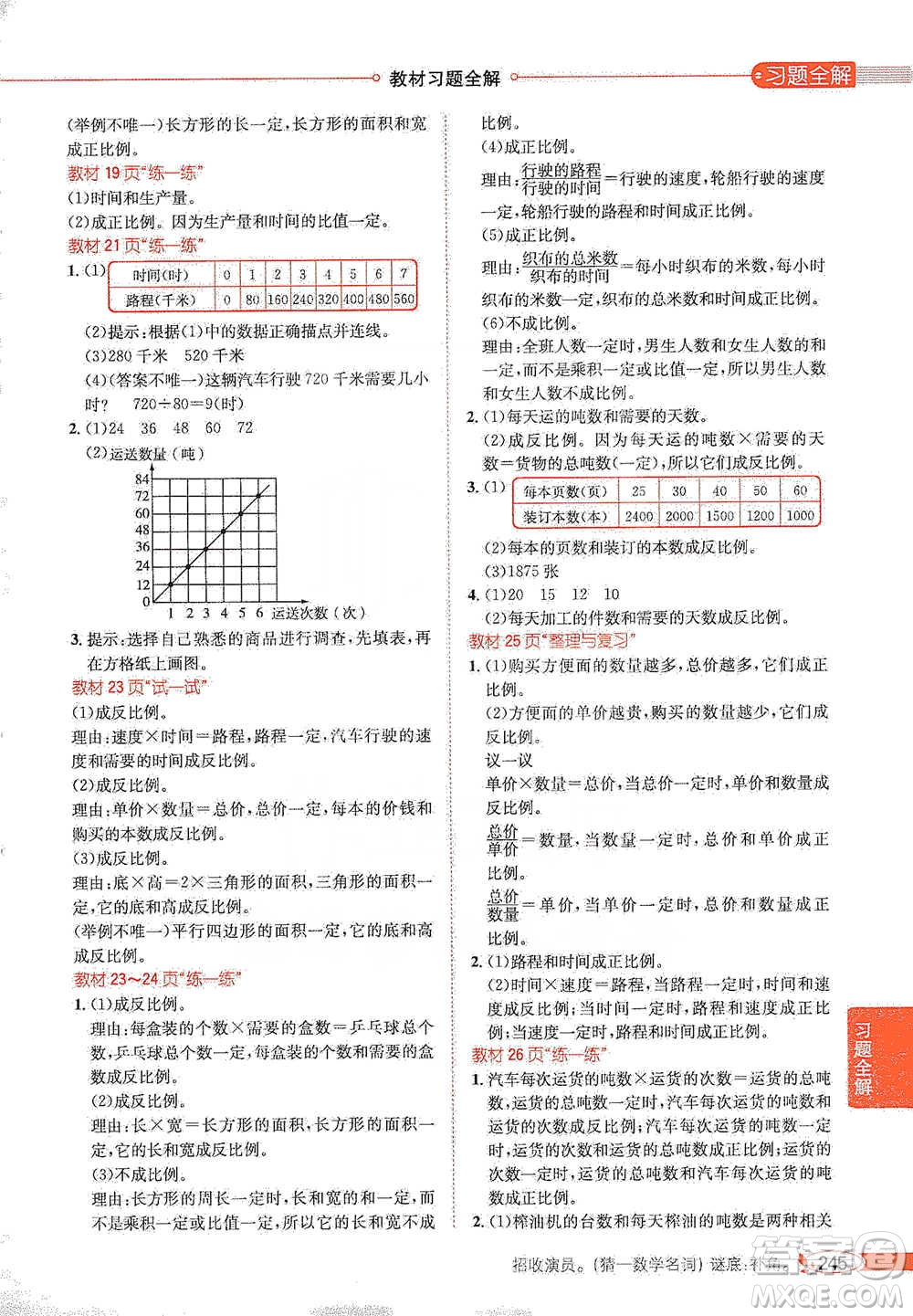 陜西人民教育出版社2021小學(xué)教材全解六年級下冊數(shù)學(xué)河北教育版參考答案