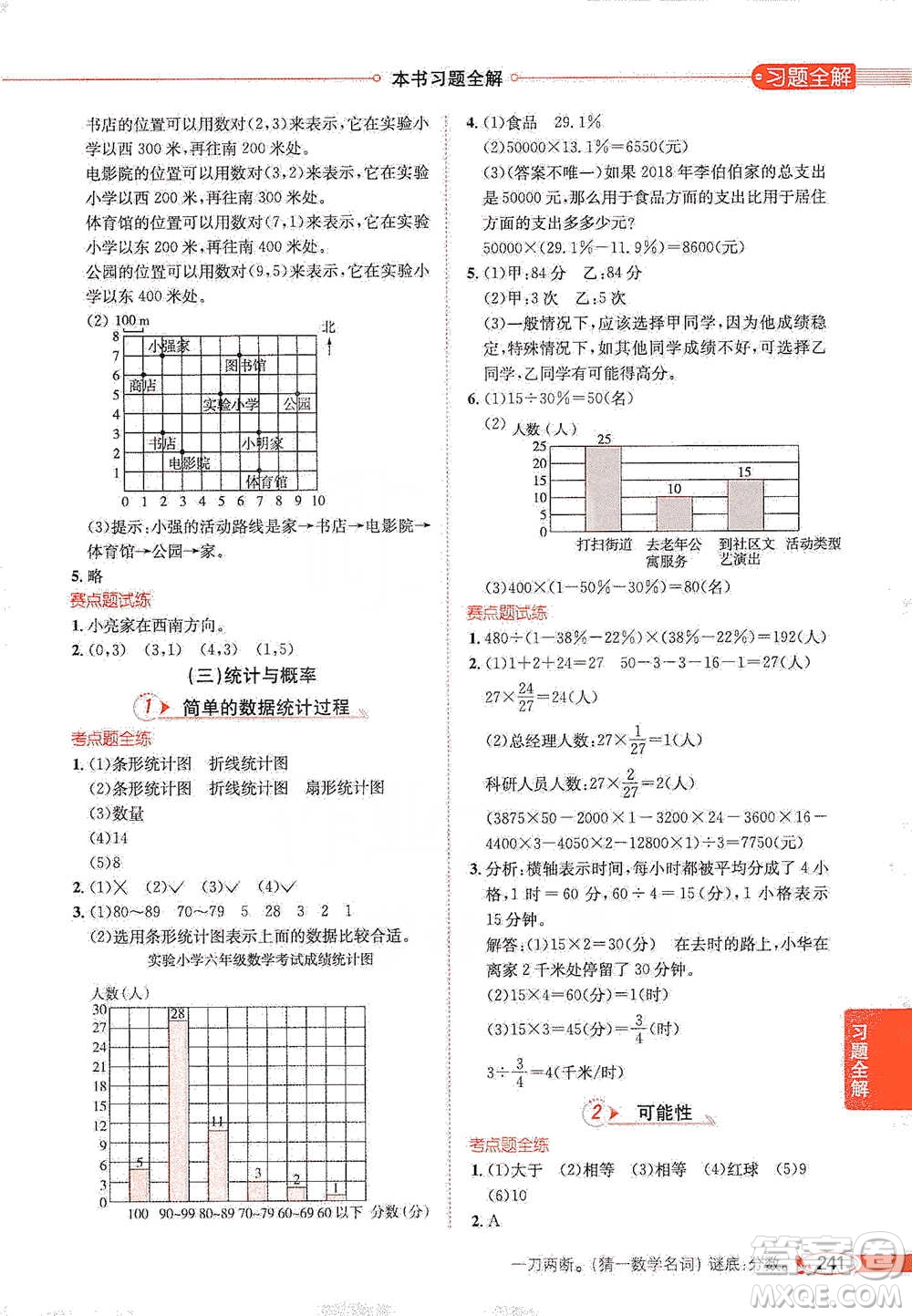 陜西人民教育出版社2021小學(xué)教材全解六年級下冊數(shù)學(xué)河北教育版參考答案