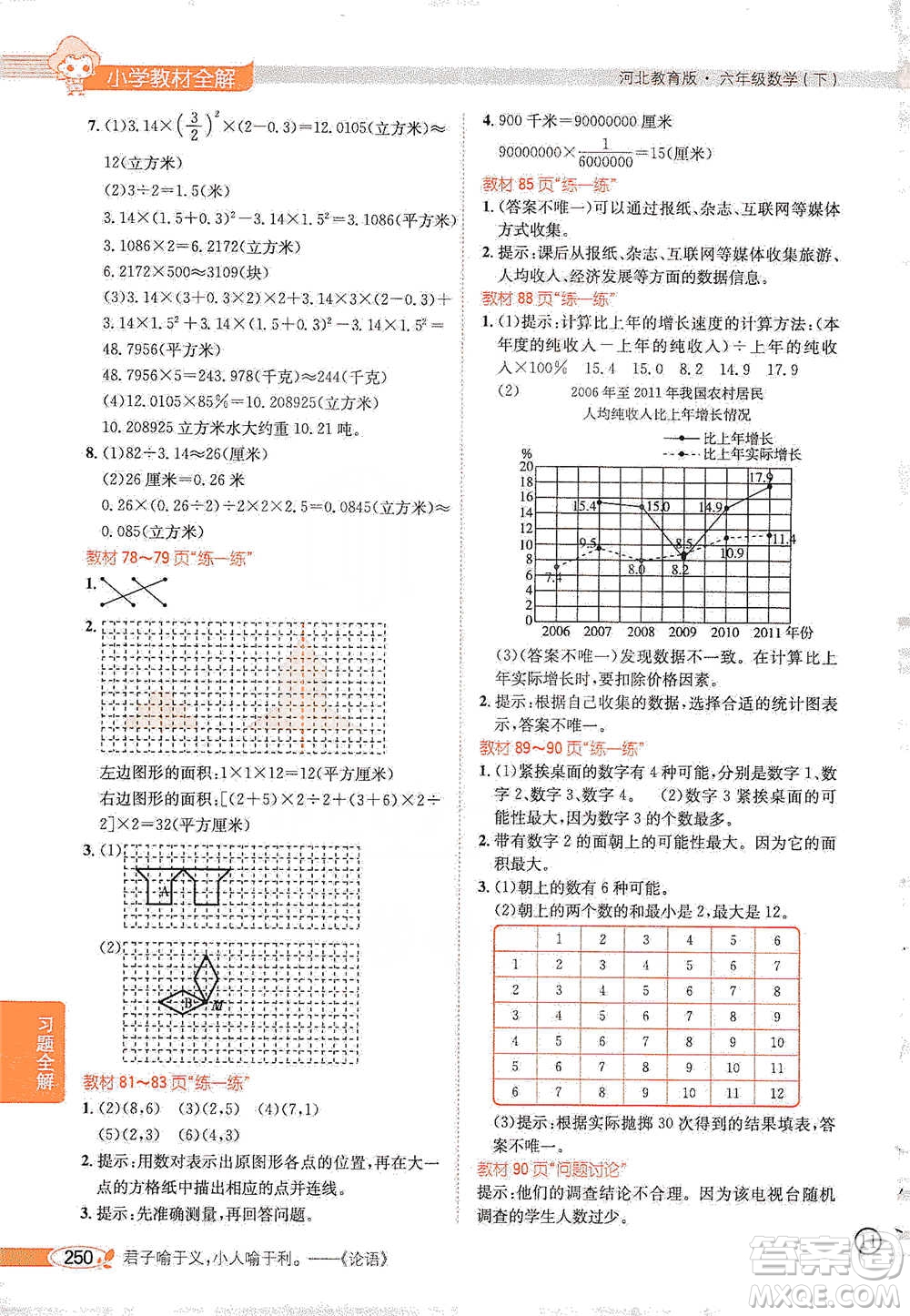 陜西人民教育出版社2021小學(xué)教材全解六年級下冊數(shù)學(xué)河北教育版參考答案