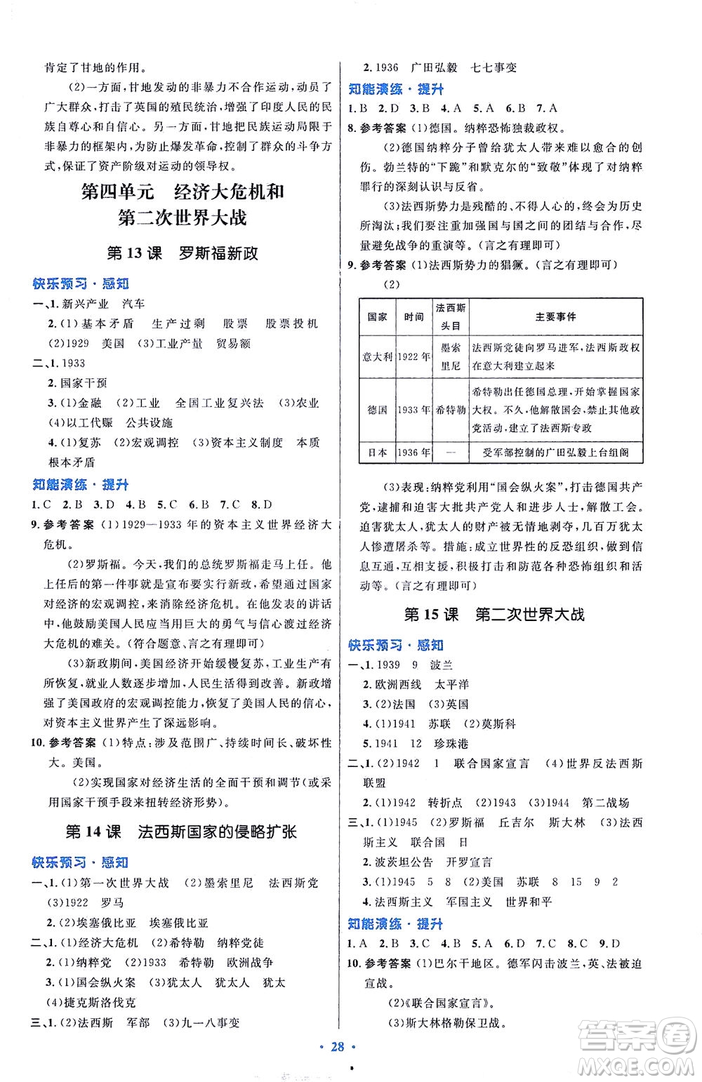 人民教育出版社2021初中同步測控優(yōu)化設(shè)計九年級歷史下冊人教版福建專版答案