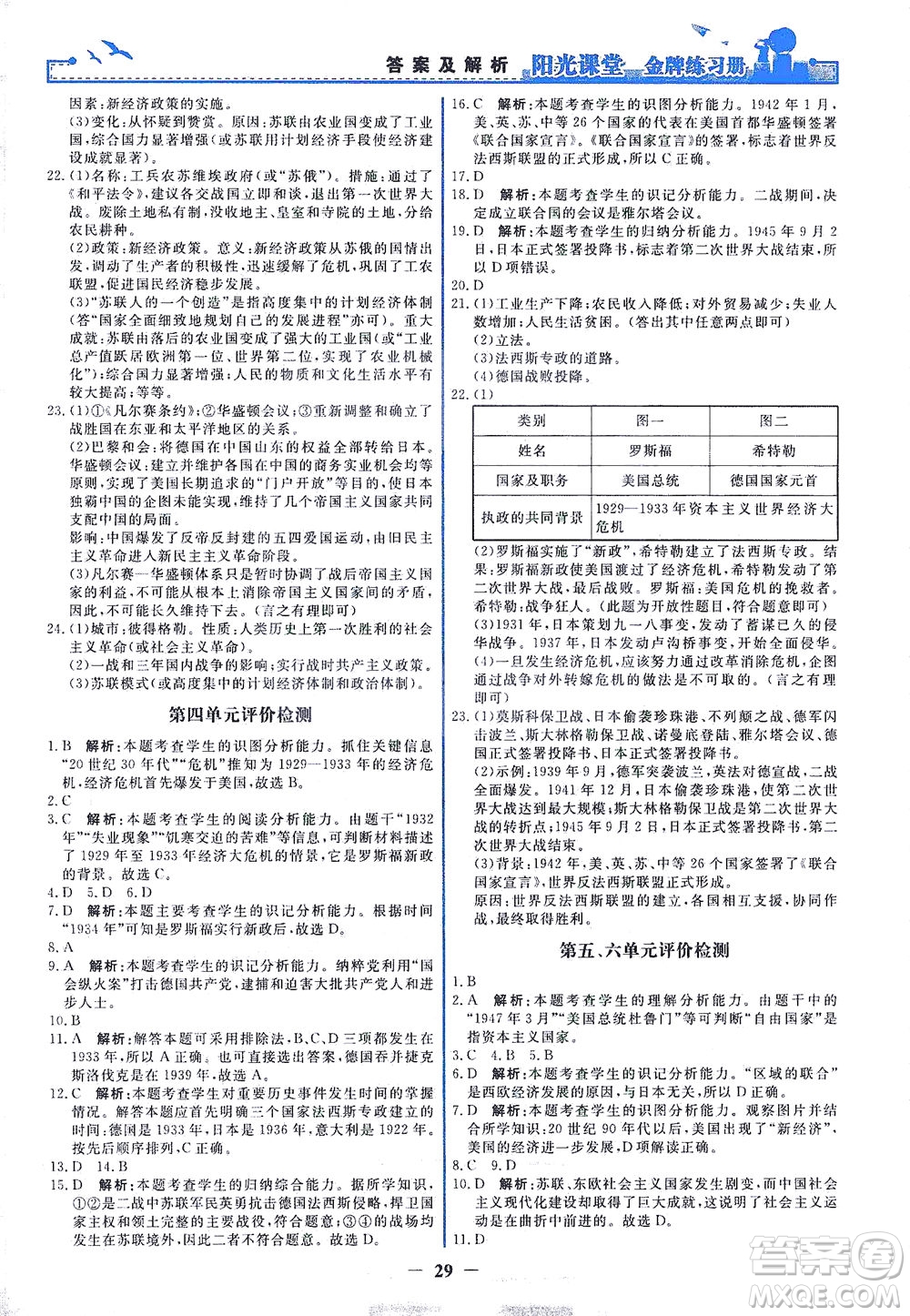 人民教育出版社2021陽光課堂金牌練習(xí)冊世界歷史九年級下冊人教版答案