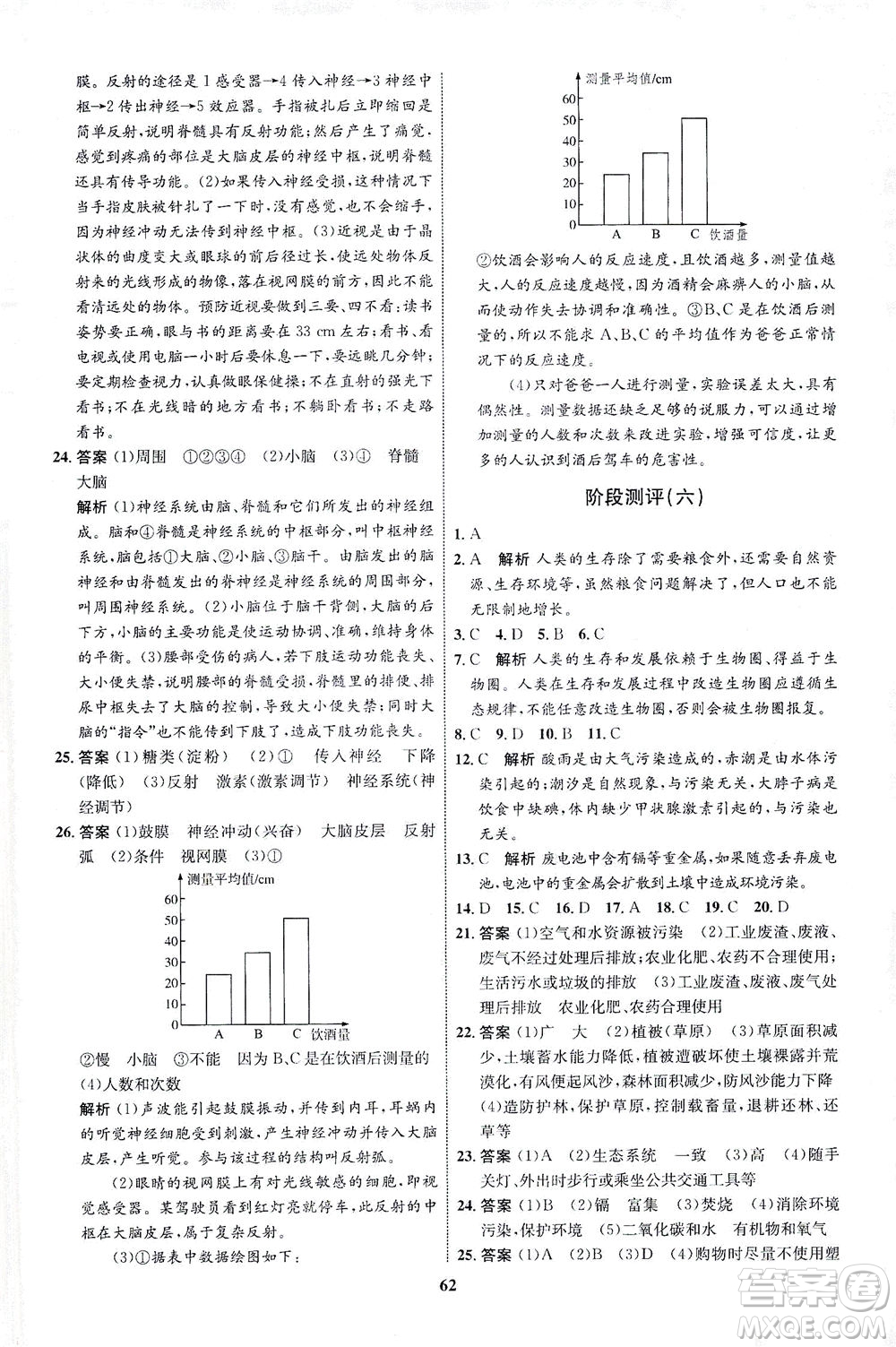 現(xiàn)代教育出版社2021初中同步學(xué)考優(yōu)化設(shè)計(jì)七年級生物下冊RJ人教版答案