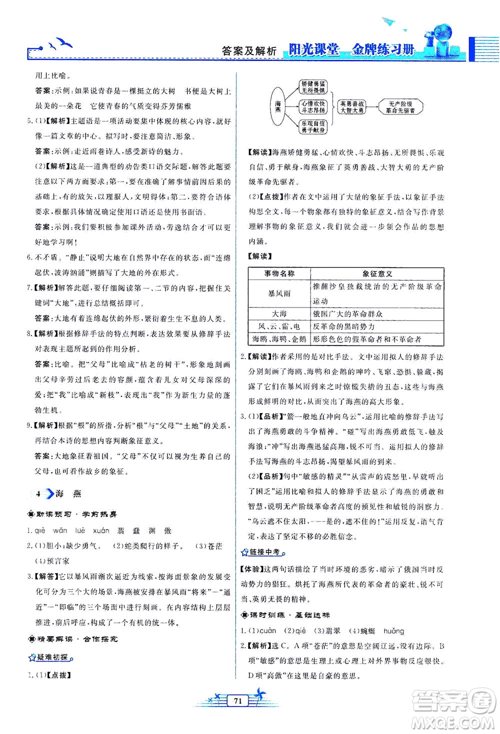 人民教育出版社2021陽光課堂金牌練習(xí)冊語文九年級下冊人教版福建專版答案