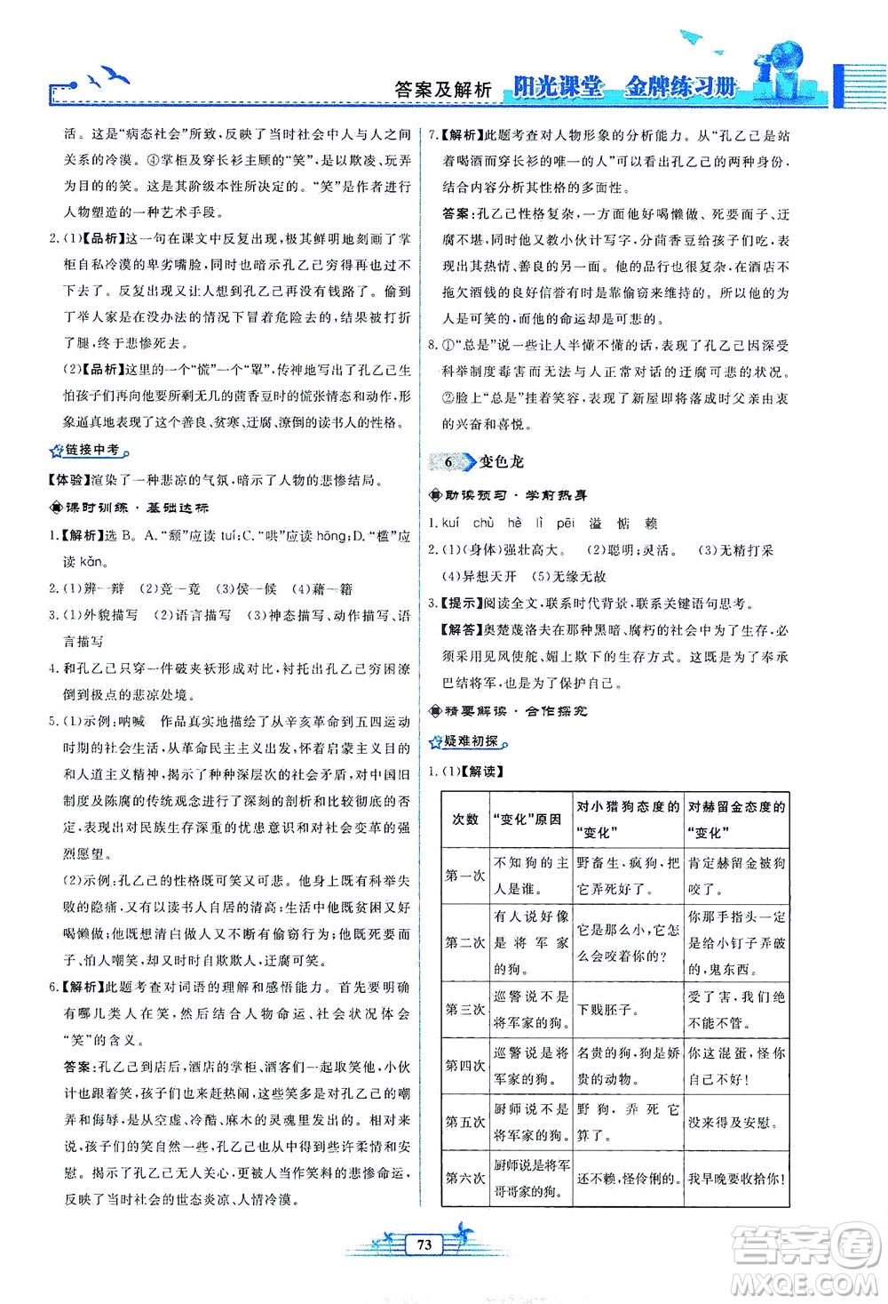 人民教育出版社2021陽光課堂金牌練習(xí)冊語文九年級下冊人教版福建專版答案