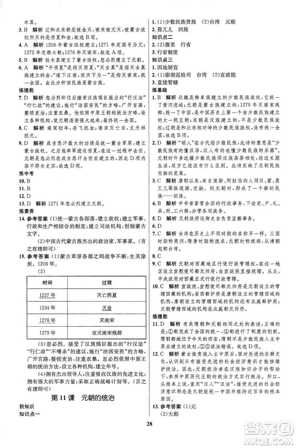 現(xiàn)代教育出版社2021初中同步學(xué)考優(yōu)化設(shè)計(jì)七年級歷史下冊RJ人教版答案