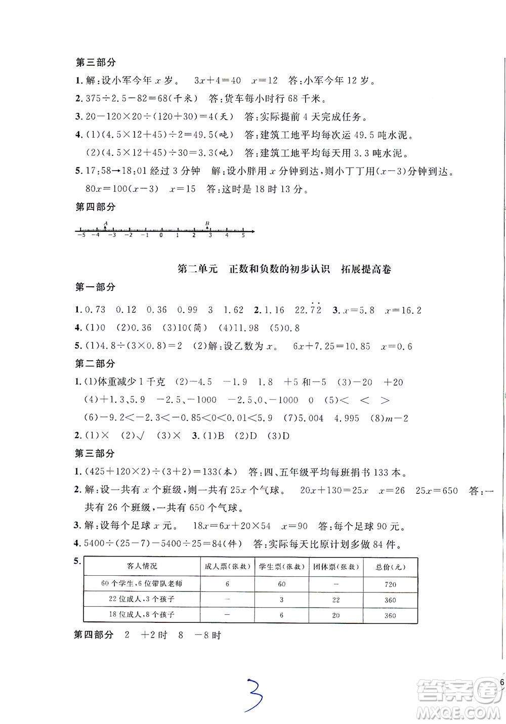 安徽人民出版社2021一卷搞定數學五年級下冊上海專用版答案