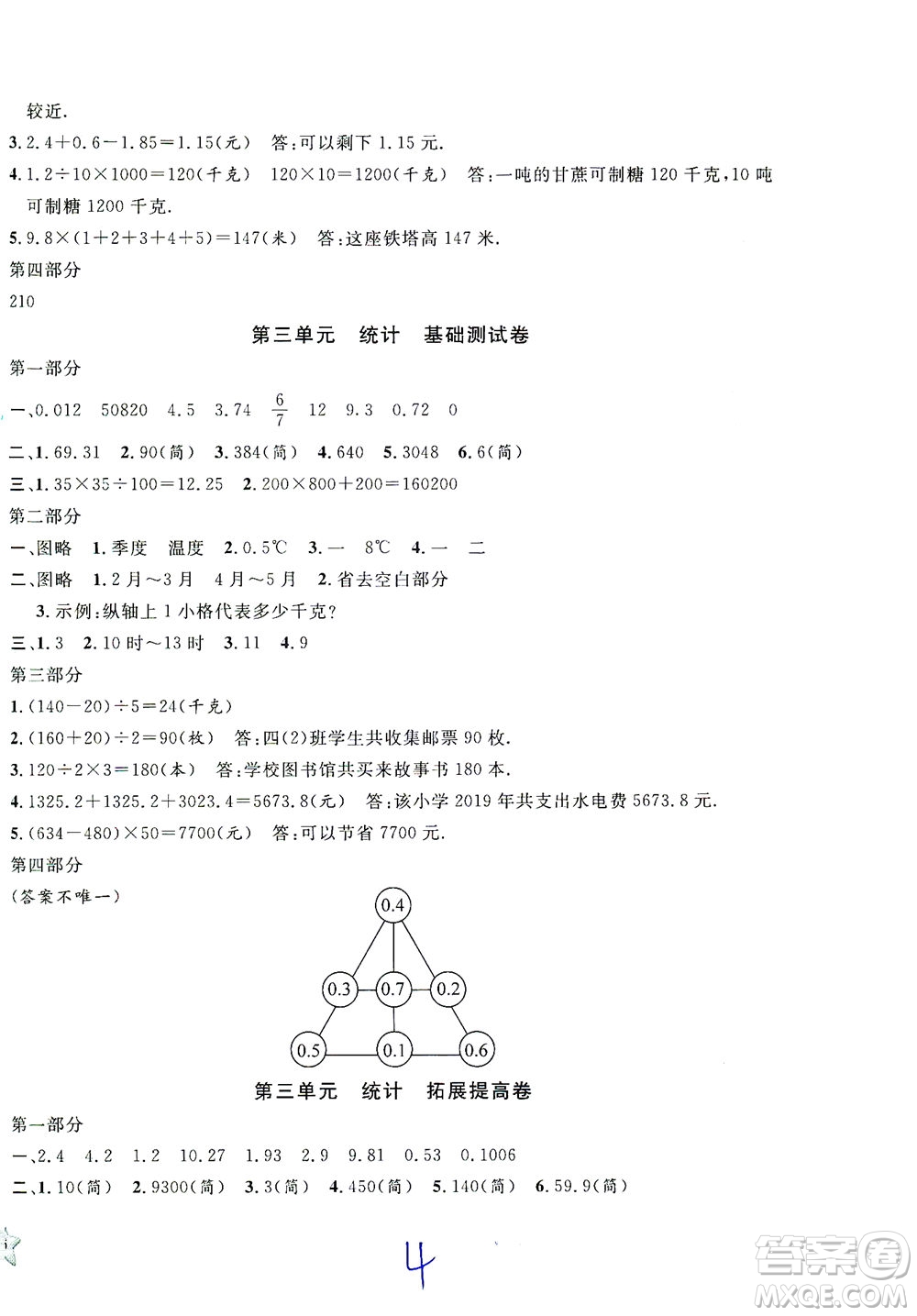 安徽人民出版社2021一卷搞定數(shù)學(xué)四年級下冊上海專用版答案