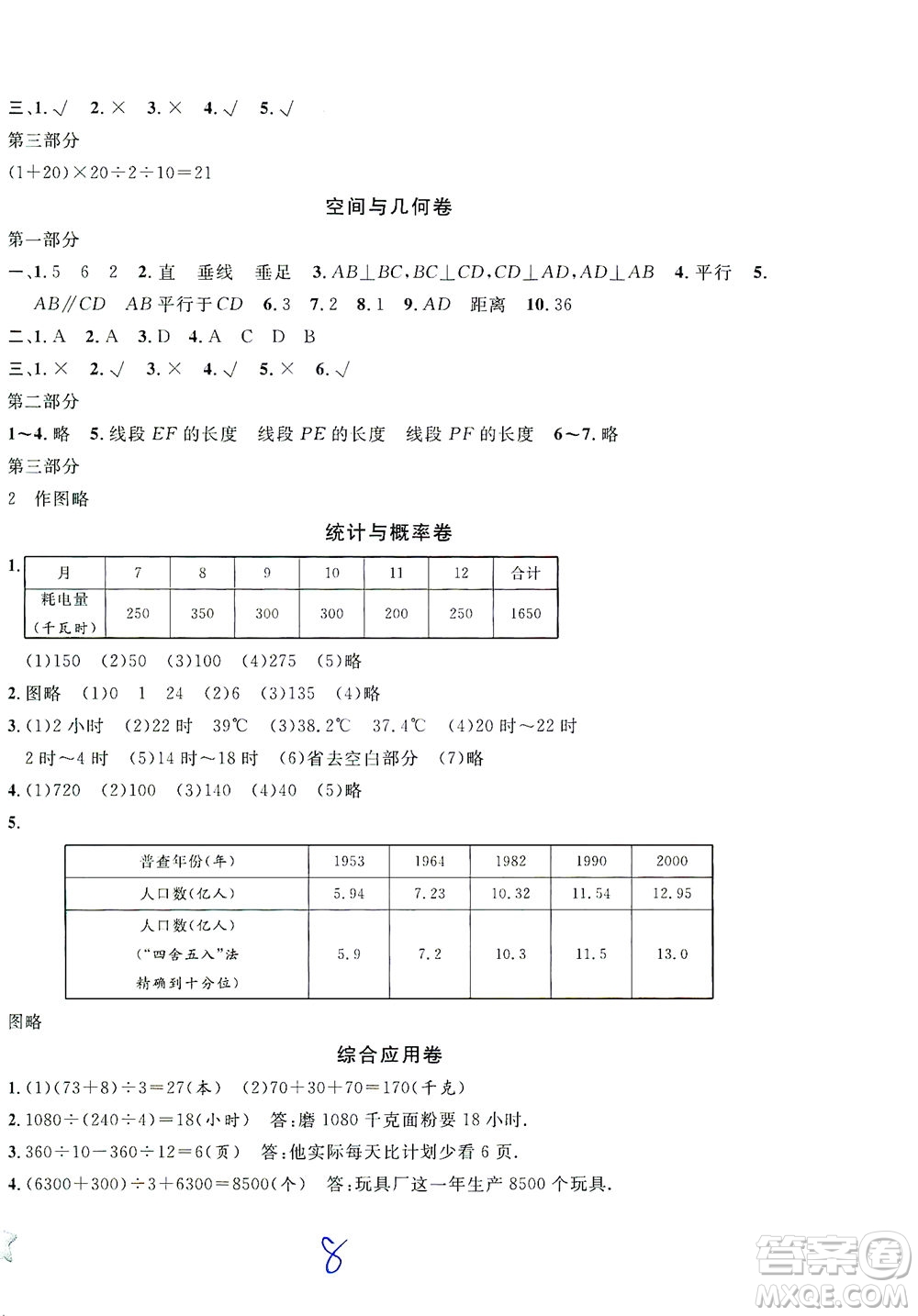 安徽人民出版社2021一卷搞定數(shù)學(xué)四年級下冊上海專用版答案