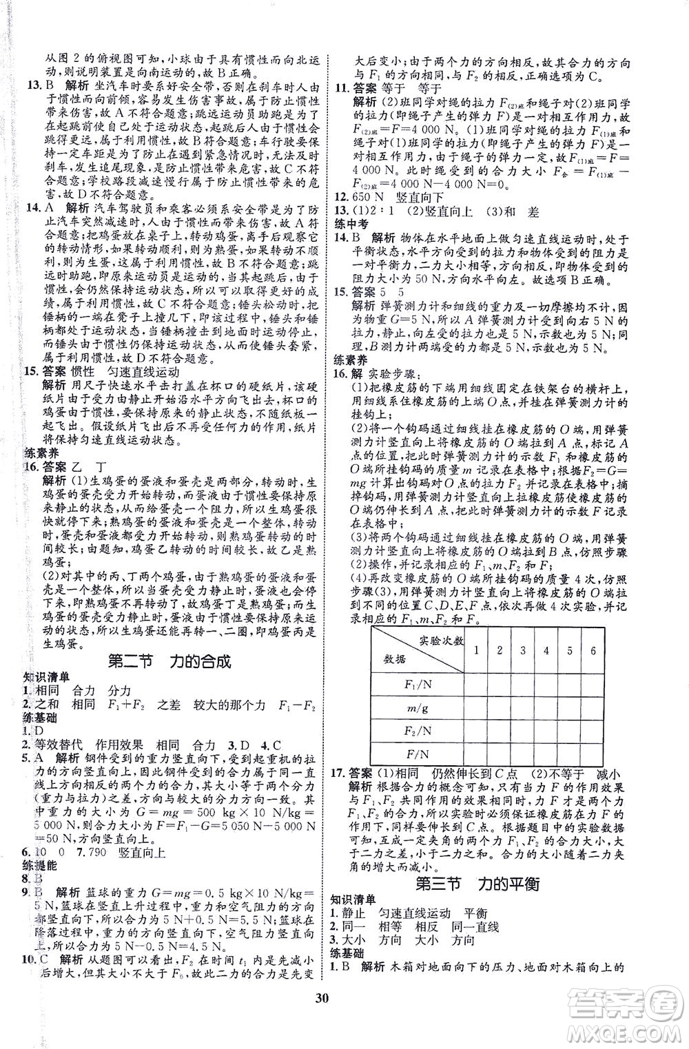 現(xiàn)代教育出版社2021初中同步學(xué)考優(yōu)化設(shè)計(jì)八年級(jí)物理下冊(cè)HK滬科版答案