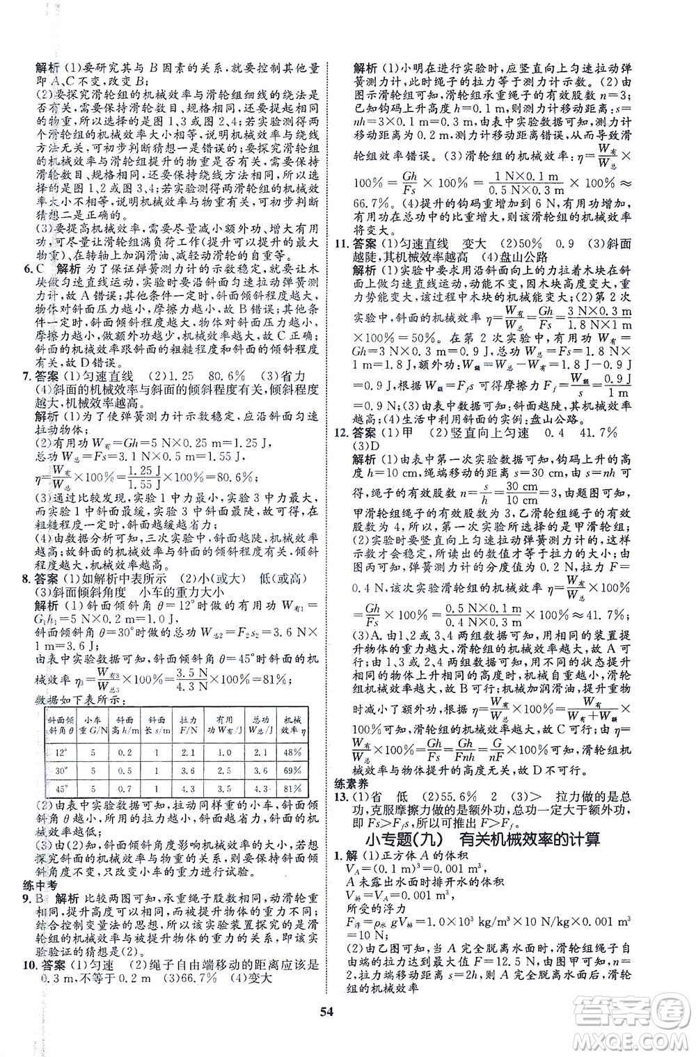 現(xiàn)代教育出版社2021初中同步學(xué)考優(yōu)化設(shè)計(jì)八年級(jí)物理下冊(cè)HK滬科版答案