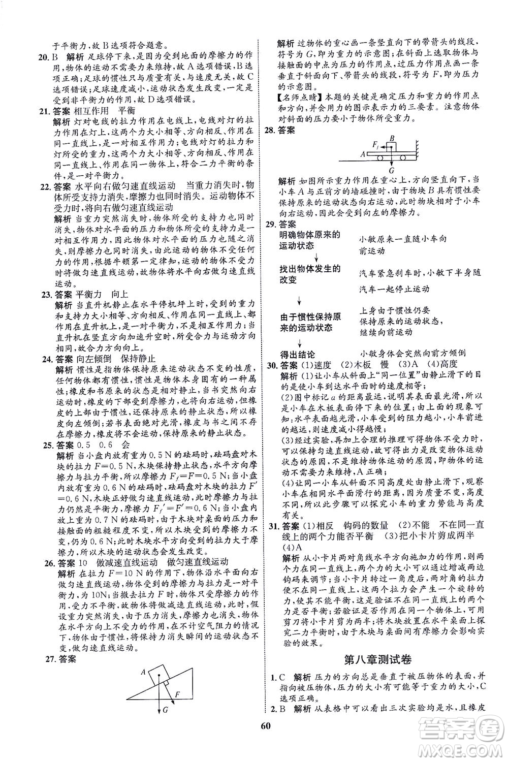 現(xiàn)代教育出版社2021初中同步學(xué)考優(yōu)化設(shè)計(jì)八年級(jí)物理下冊(cè)HK滬科版答案