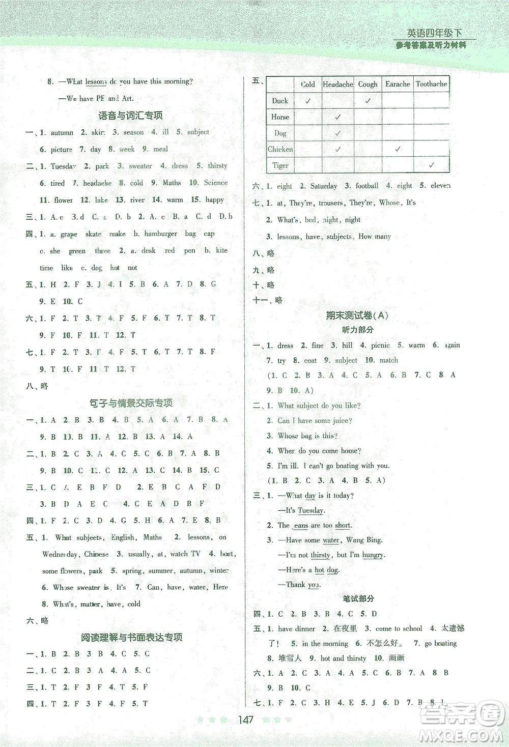 江蘇鳳凰美術(shù)出版社2021創(chuàng)新課時(shí)作業(yè)本英語四年級(jí)下冊(cè)江蘇版答案