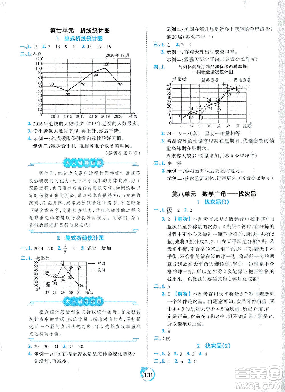 江西人民出版社2021春王朝霞德才兼?zhèn)渥鳂I(yè)創(chuàng)新設(shè)計(jì)數(shù)學(xué)五年級(jí)下冊(cè)RJ版人教版答案