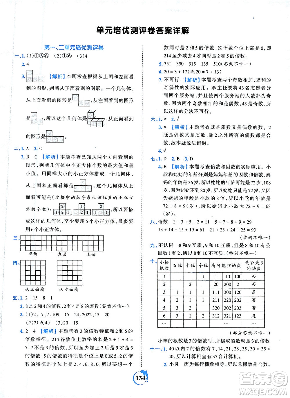 江西人民出版社2021春王朝霞德才兼?zhèn)渥鳂I(yè)創(chuàng)新設(shè)計(jì)數(shù)學(xué)五年級(jí)下冊(cè)RJ版人教版答案