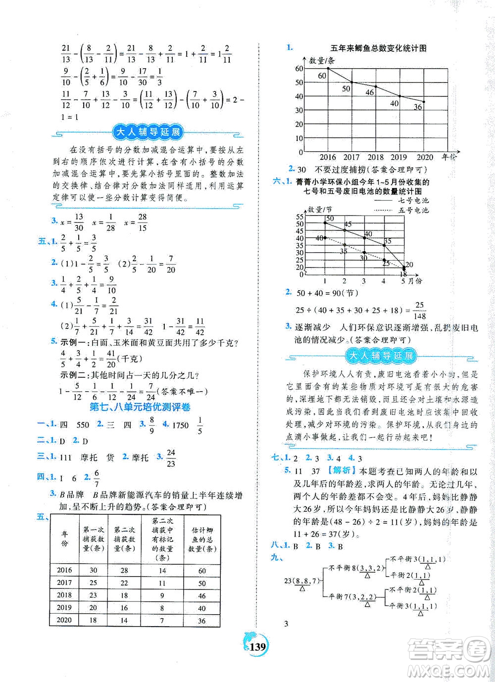 江西人民出版社2021春王朝霞德才兼?zhèn)渥鳂I(yè)創(chuàng)新設(shè)計(jì)數(shù)學(xué)五年級(jí)下冊(cè)RJ版人教版答案