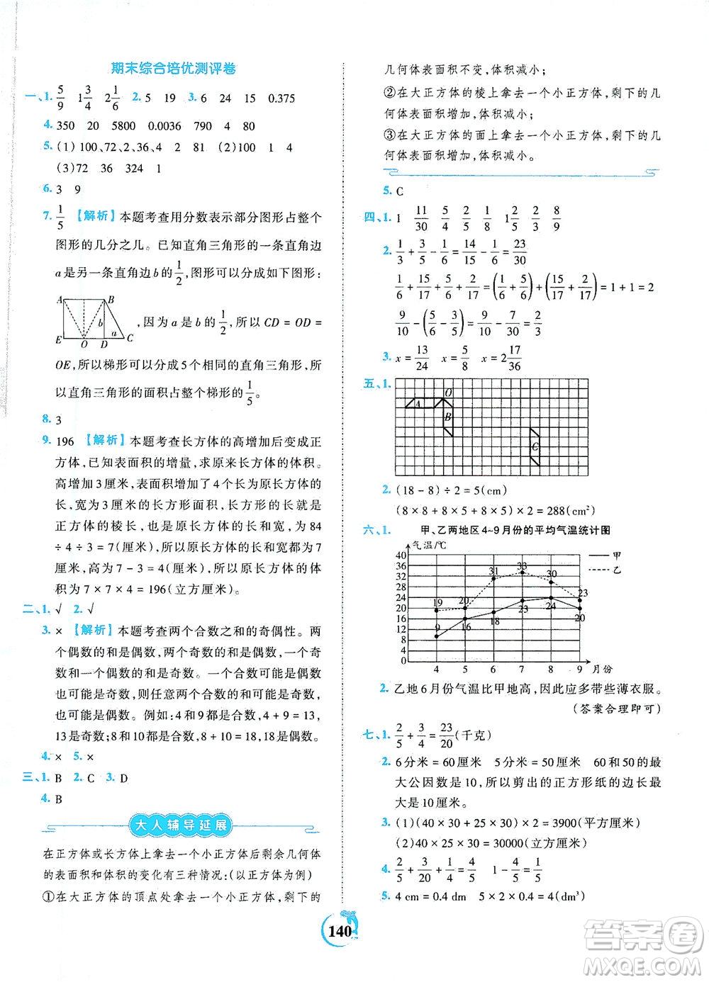 江西人民出版社2021春王朝霞德才兼?zhèn)渥鳂I(yè)創(chuàng)新設(shè)計(jì)數(shù)學(xué)五年級(jí)下冊(cè)RJ版人教版答案