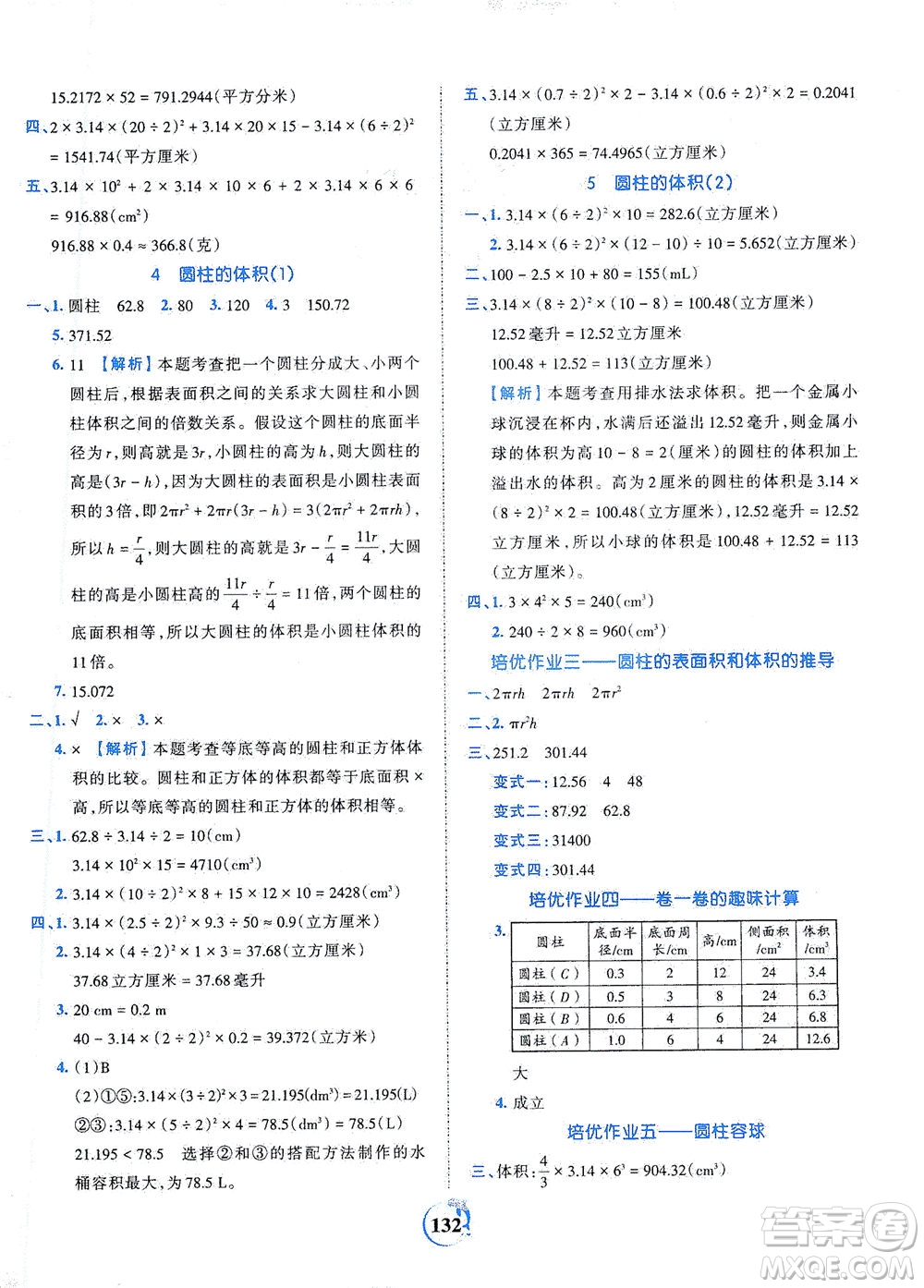 江西人民出版社2021春王朝霞德才兼?zhèn)渥鳂I(yè)創(chuàng)新設計數(shù)學六年級下冊RJ版人教版答案