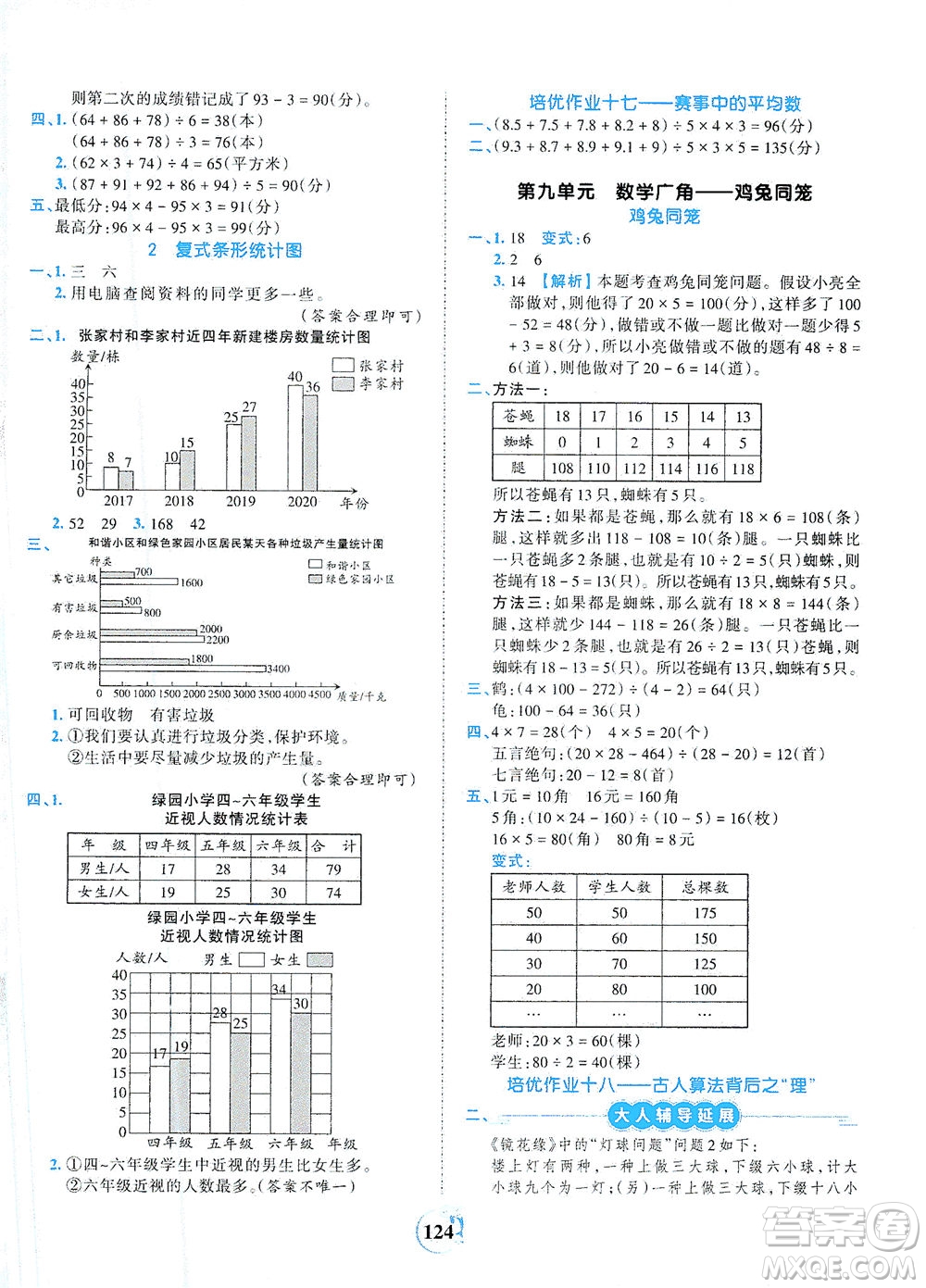 江西人民出版社2021春王朝霞德才兼?zhèn)渥鳂I(yè)創(chuàng)新設(shè)計數(shù)學(xué)四年級下冊RJ版人教版答案