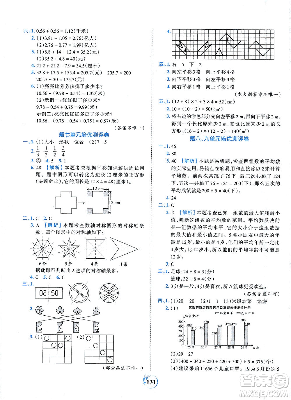 江西人民出版社2021春王朝霞德才兼?zhèn)渥鳂I(yè)創(chuàng)新設(shè)計數(shù)學(xué)四年級下冊RJ版人教版答案