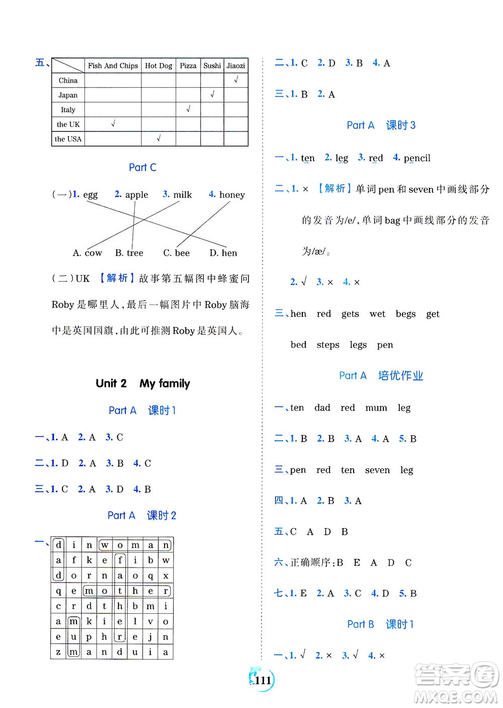 江西人民出版社2021春王朝霞德才兼?zhèn)渥鳂I(yè)創(chuàng)新設(shè)計(jì)英語(yǔ)三年級(jí)下冊(cè)PEP版人教版答案