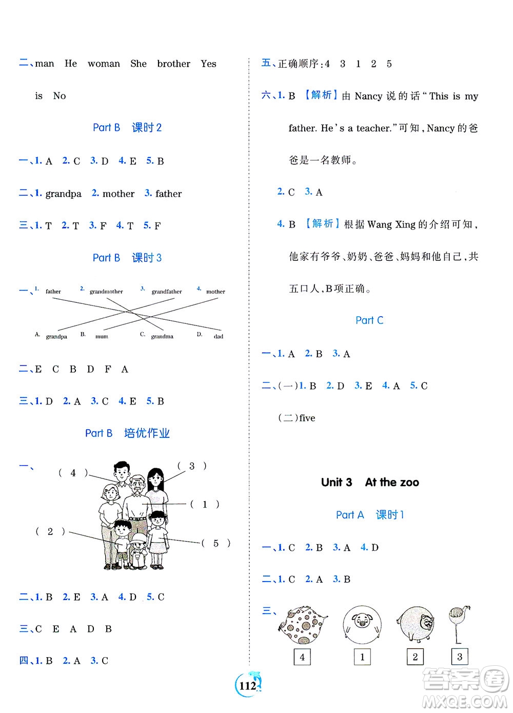 江西人民出版社2021春王朝霞德才兼?zhèn)渥鳂I(yè)創(chuàng)新設(shè)計(jì)英語(yǔ)三年級(jí)下冊(cè)PEP版人教版答案