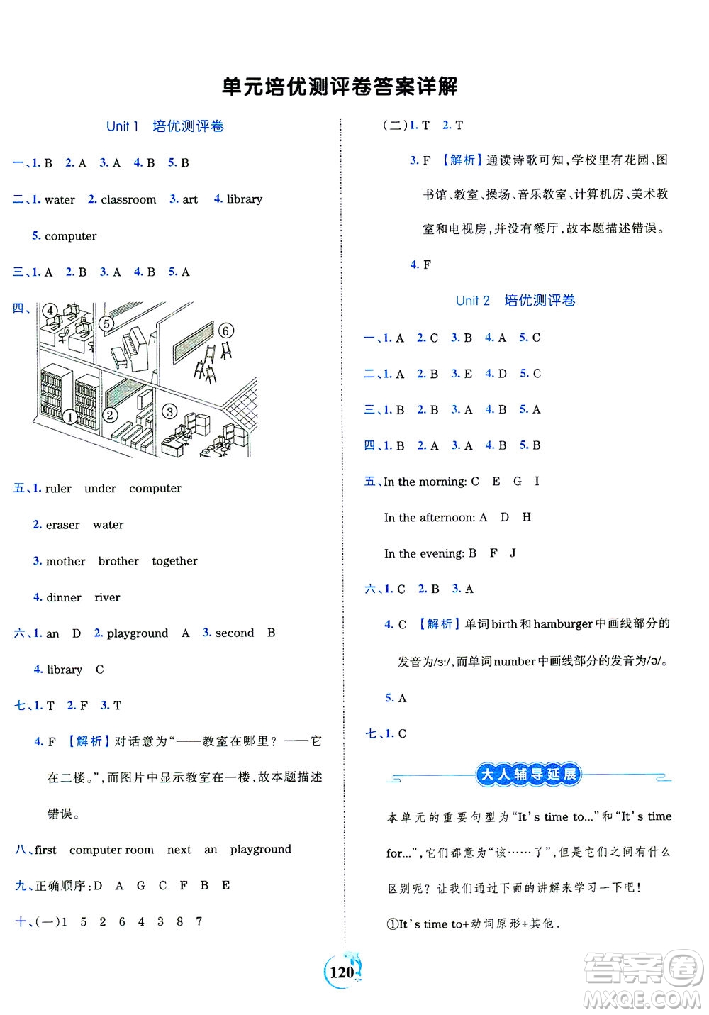 江西人民出版社2021春王朝霞德才兼?zhèn)渥鳂I(yè)創(chuàng)新設(shè)計(jì)英語(yǔ)四年級(jí)下冊(cè)PEP版人教版答案