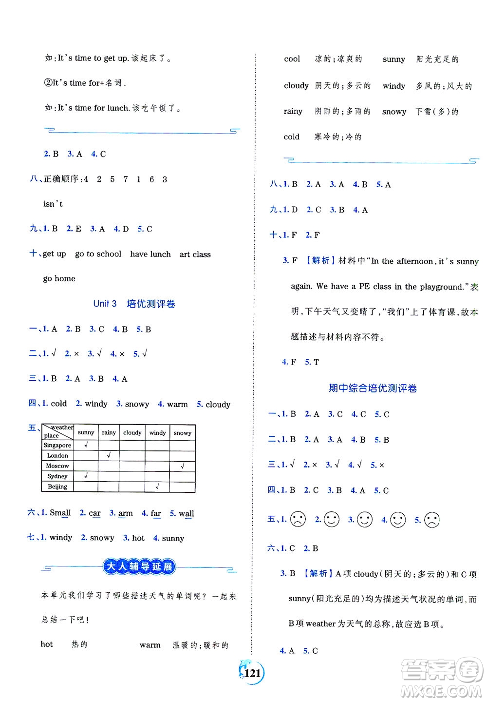 江西人民出版社2021春王朝霞德才兼?zhèn)渥鳂I(yè)創(chuàng)新設(shè)計(jì)英語(yǔ)四年級(jí)下冊(cè)PEP版人教版答案