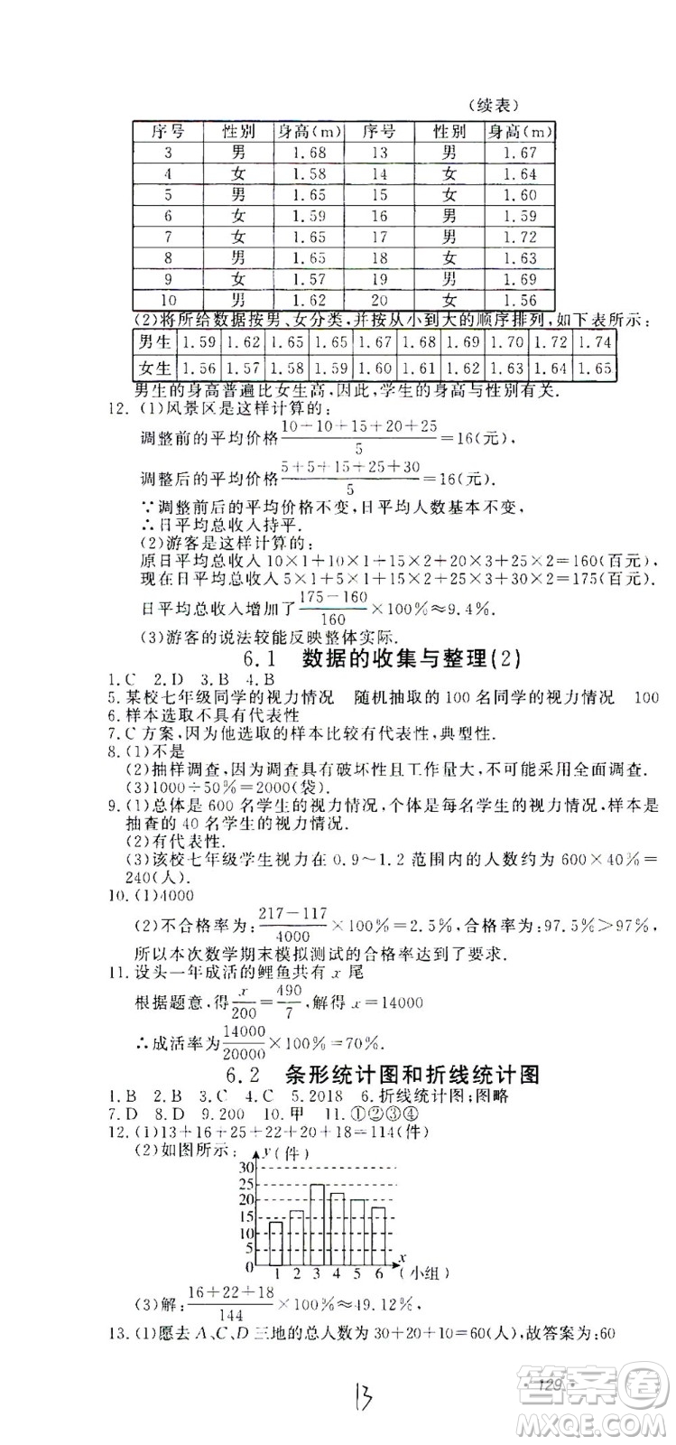 花山文藝出版社2021學(xué)科能力達(dá)標(biāo)初中生100全優(yōu)卷七年級(jí)數(shù)學(xué)下冊(cè)浙教版答案