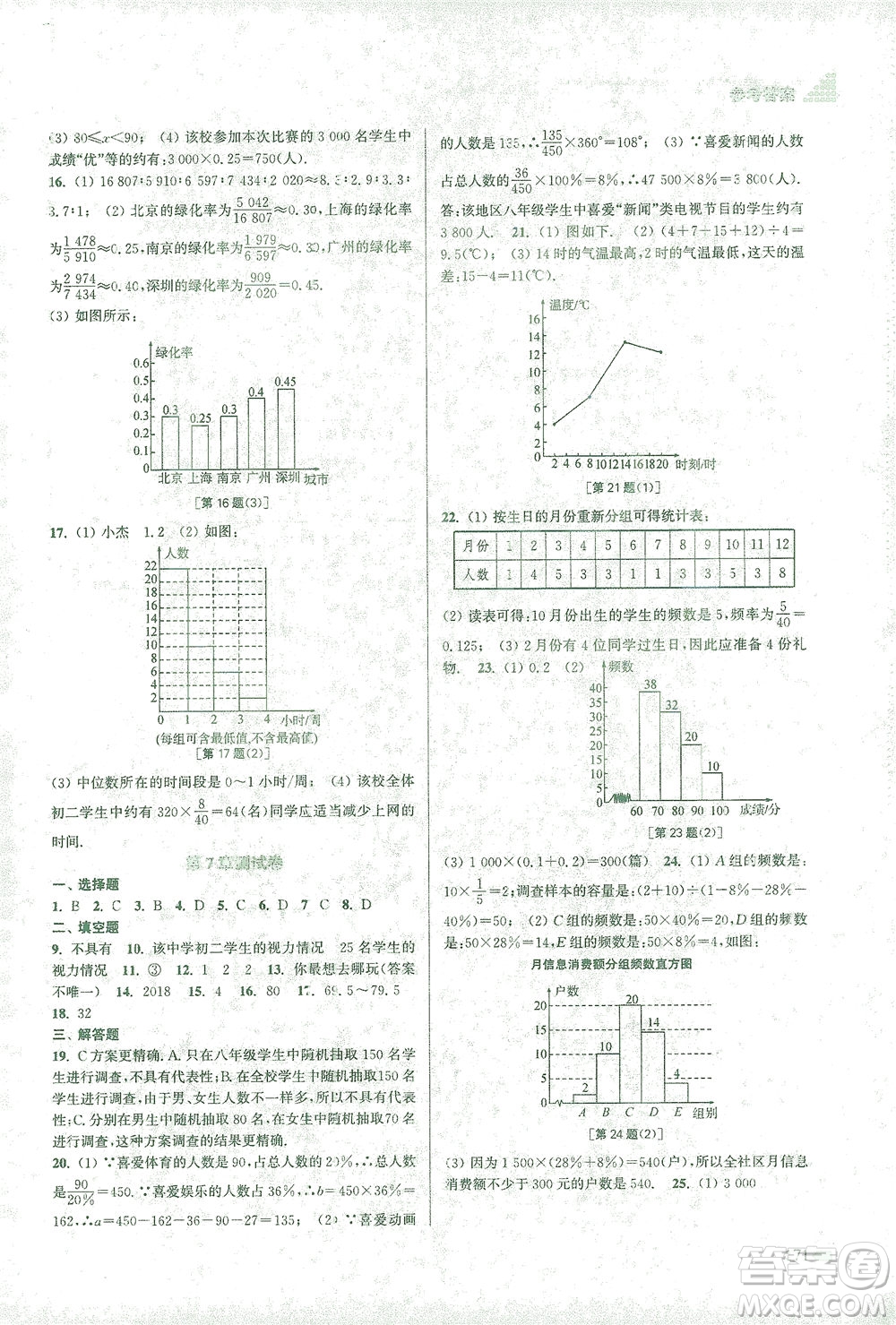 江蘇鳳凰美術出版社2021創(chuàng)新課時作業(yè)本數學八年級下冊江蘇版答案