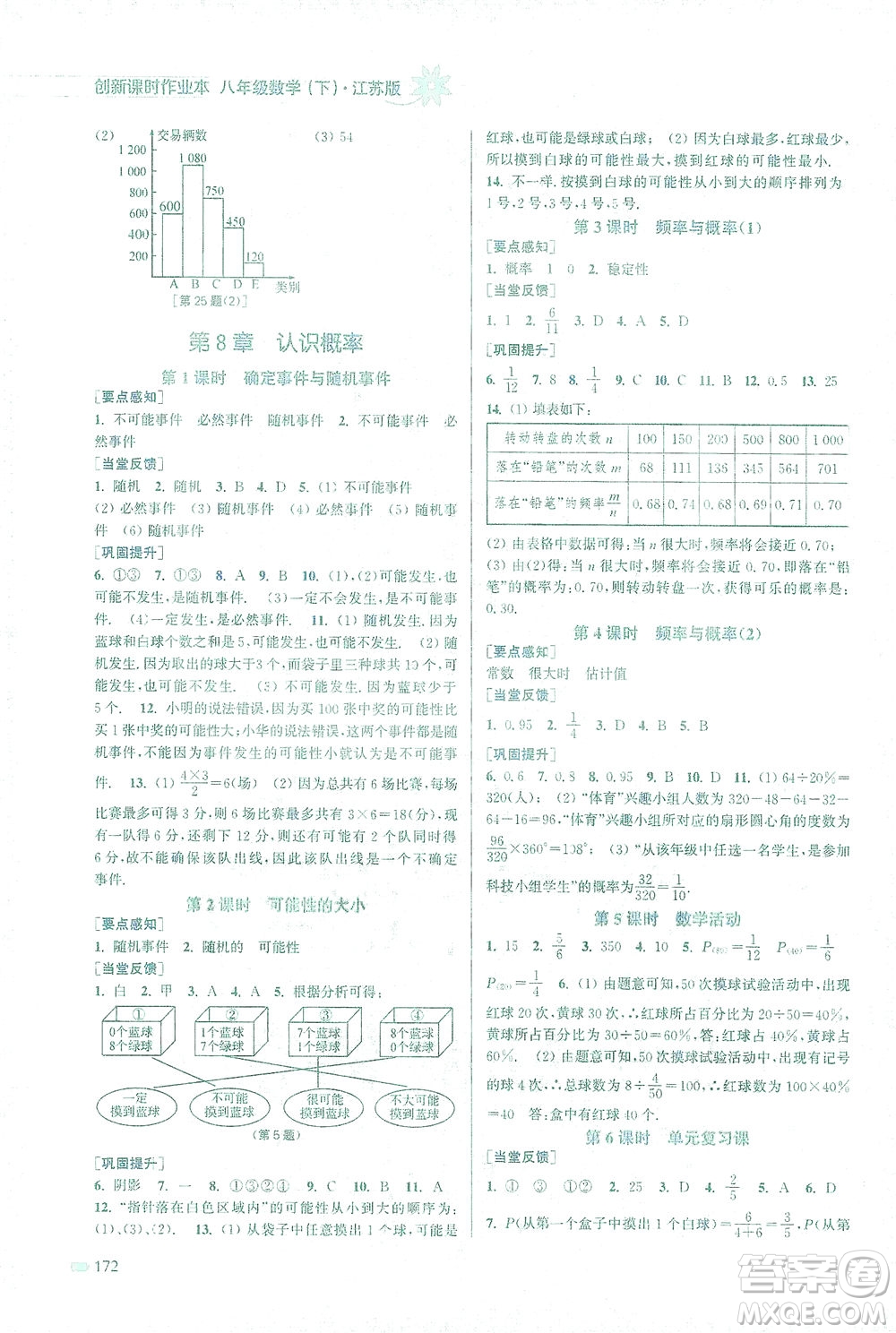 江蘇鳳凰美術出版社2021創(chuàng)新課時作業(yè)本數學八年級下冊江蘇版答案