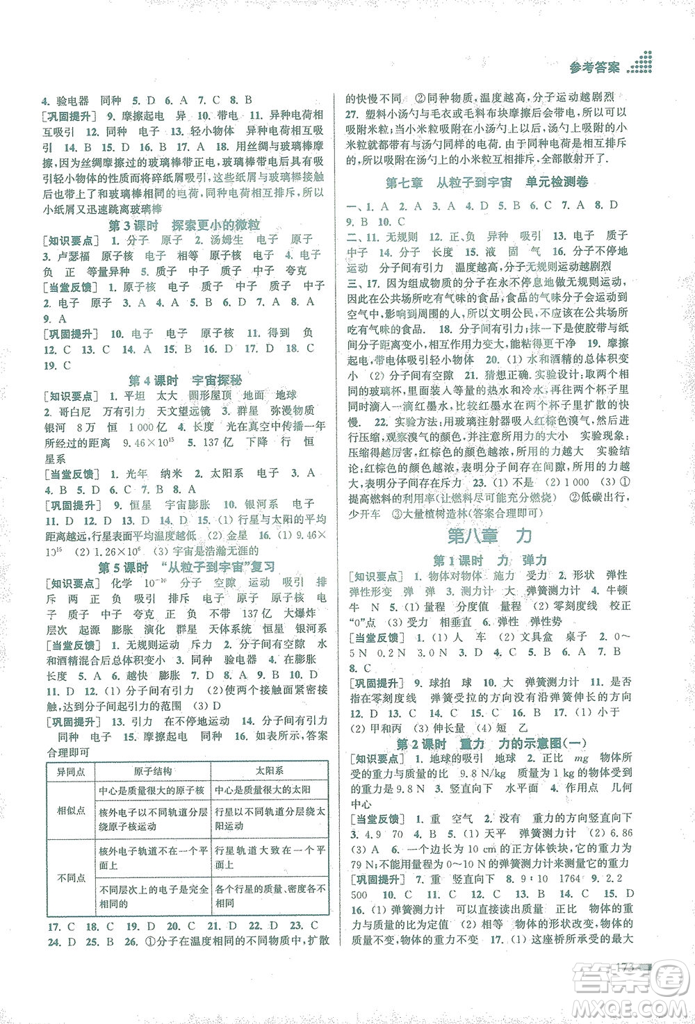 江蘇鳳凰美術(shù)出版社2021創(chuàng)新課時(shí)作業(yè)本物理八年級(jí)下冊江蘇版答案