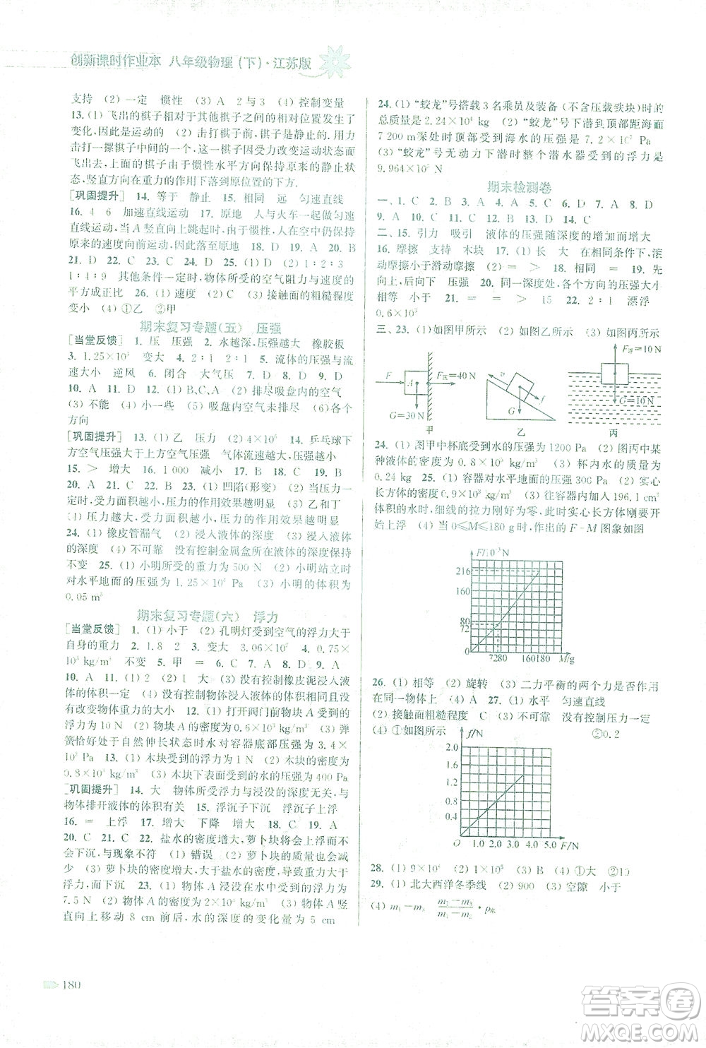 江蘇鳳凰美術(shù)出版社2021創(chuàng)新課時(shí)作業(yè)本物理八年級(jí)下冊江蘇版答案