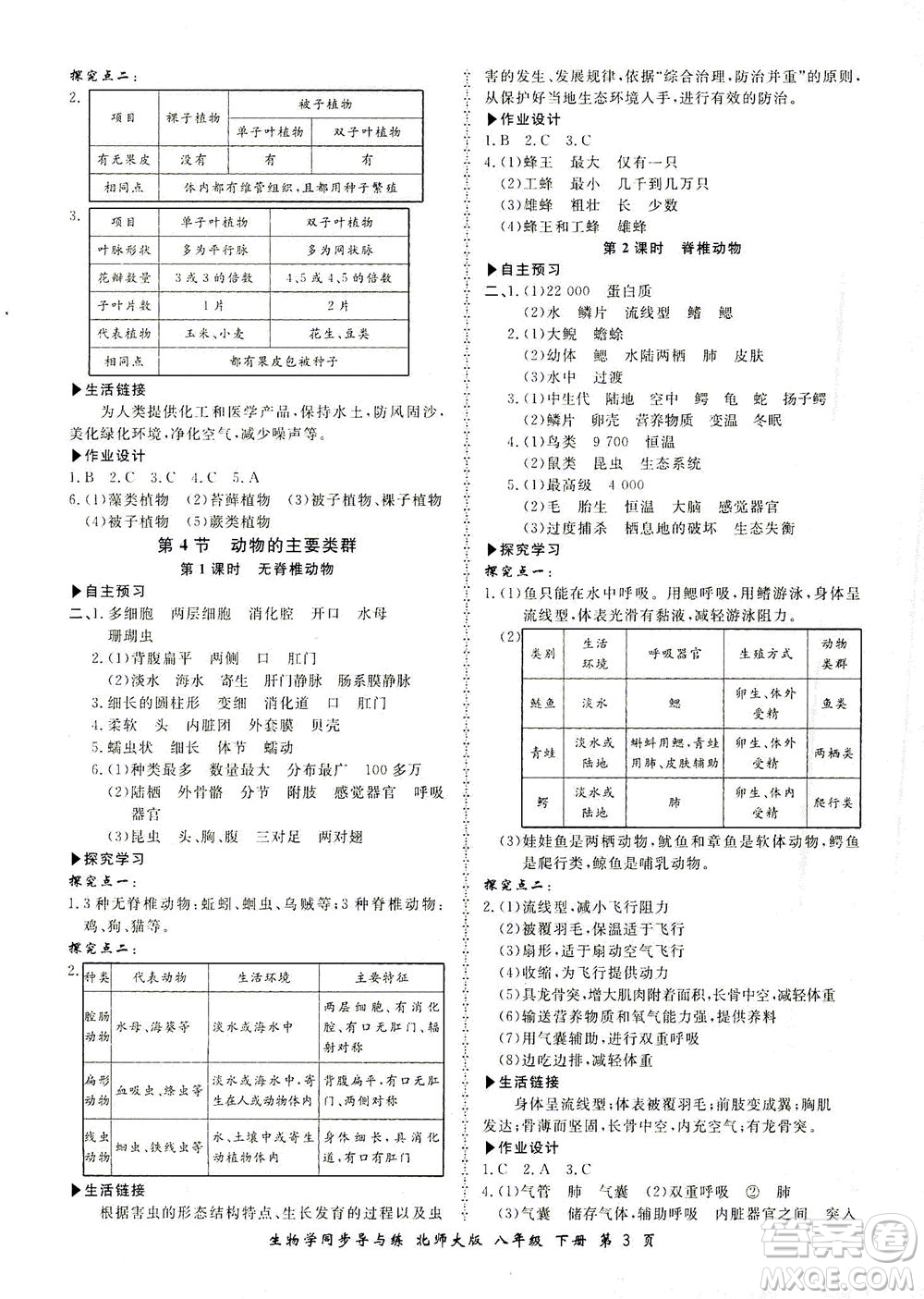 鄭州大學(xué)出版社2021新學(xué)案同步導(dǎo)與練八年級(jí)生物下冊(cè)北師大版答案