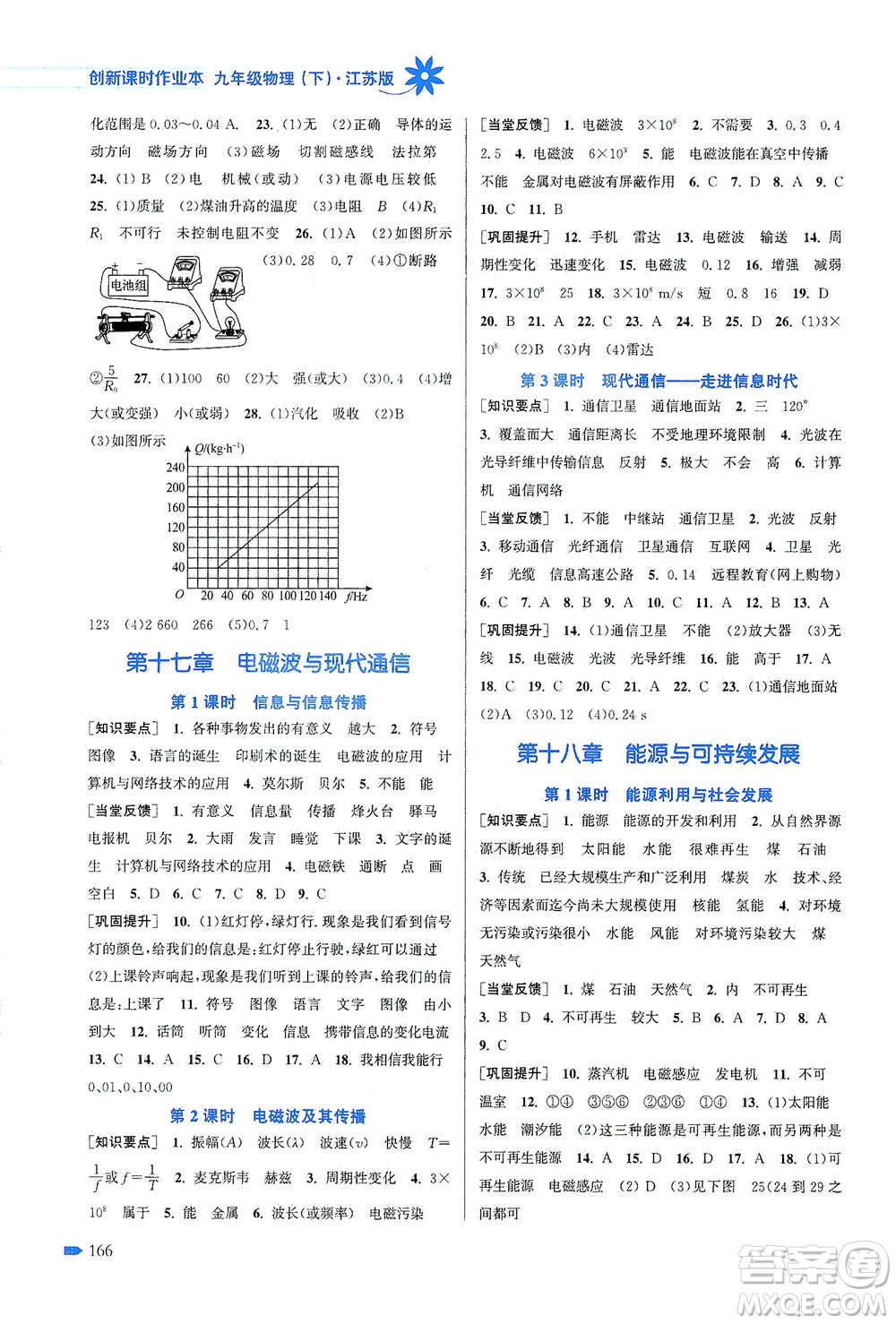 江蘇鳳凰美術(shù)出版社2021創(chuàng)新課時(shí)作業(yè)本物理九年級(jí)下冊(cè)江蘇版答案