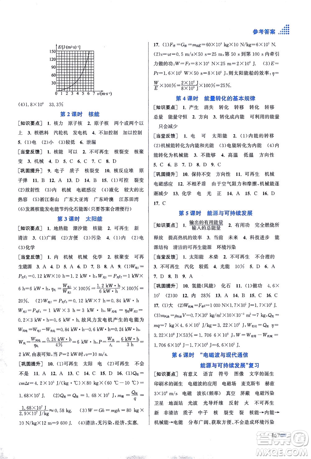 江蘇鳳凰美術(shù)出版社2021創(chuàng)新課時(shí)作業(yè)本物理九年級(jí)下冊(cè)江蘇版答案