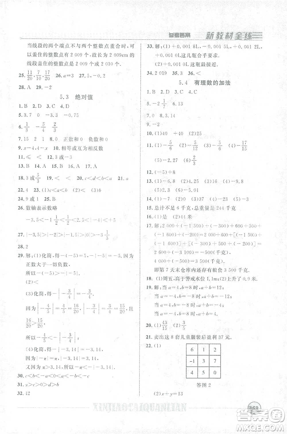 上海大學(xué)出版社2021新教材全練六年級下冊數(shù)學(xué)參考答案