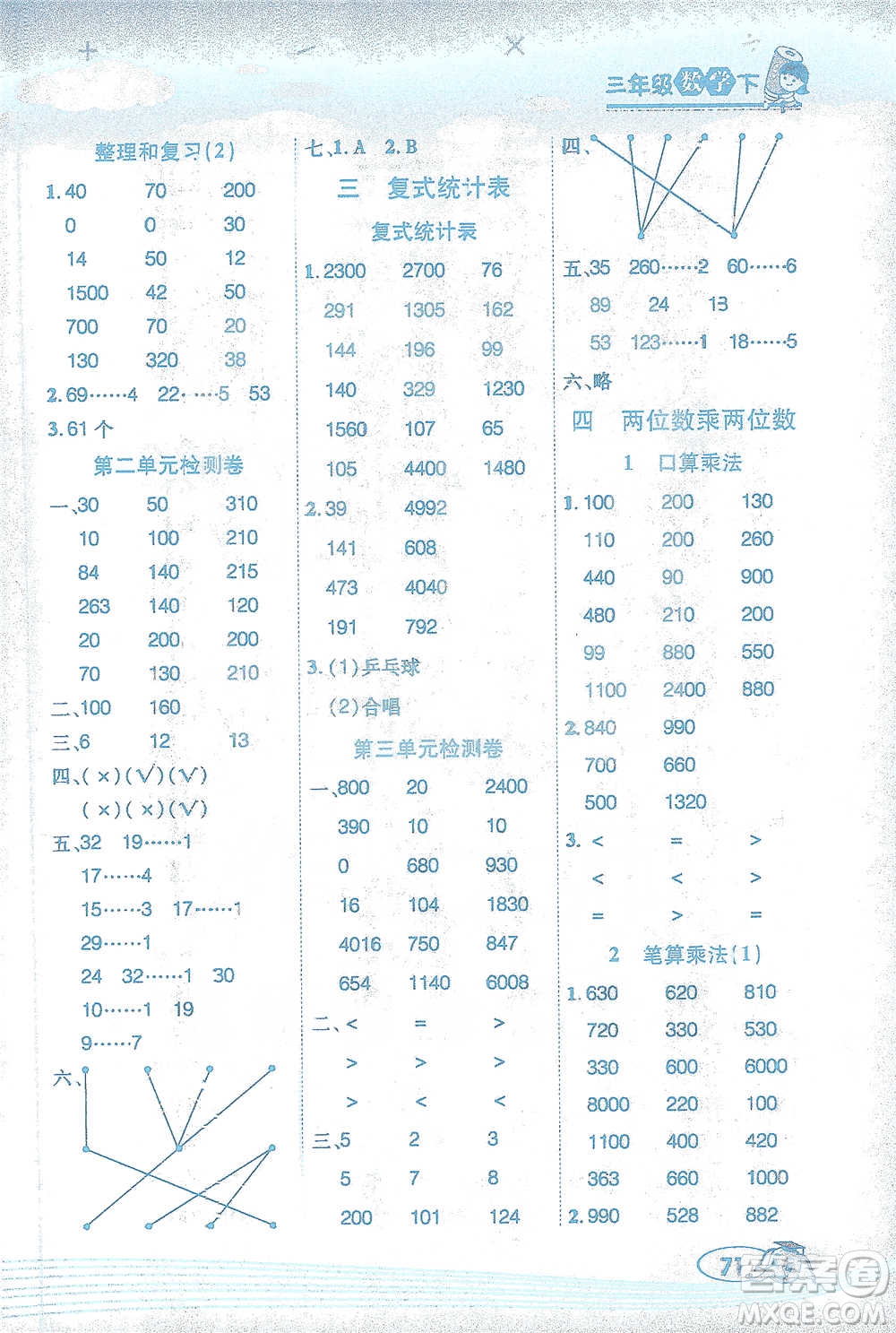 西安出版社2021幫你學(xué)口算題卡三年級下冊數(shù)學(xué)人教版參考答案