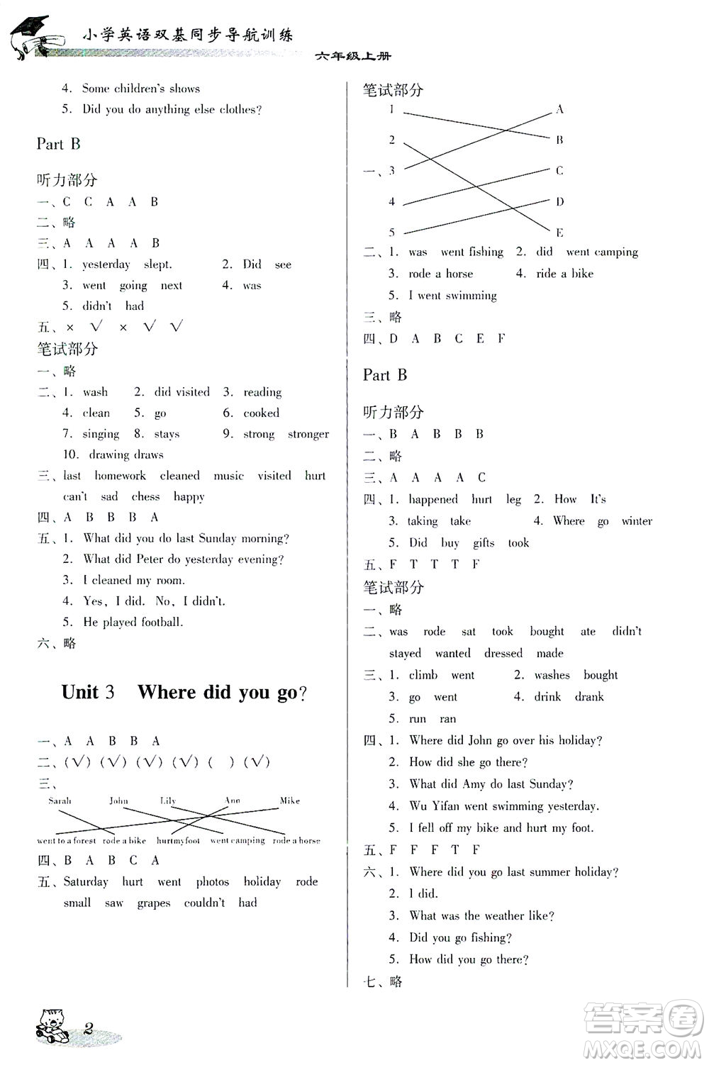 廣東經(jīng)濟出版社2021雙基同步導(dǎo)航訓(xùn)練六年級英語下冊人教PEP版答案