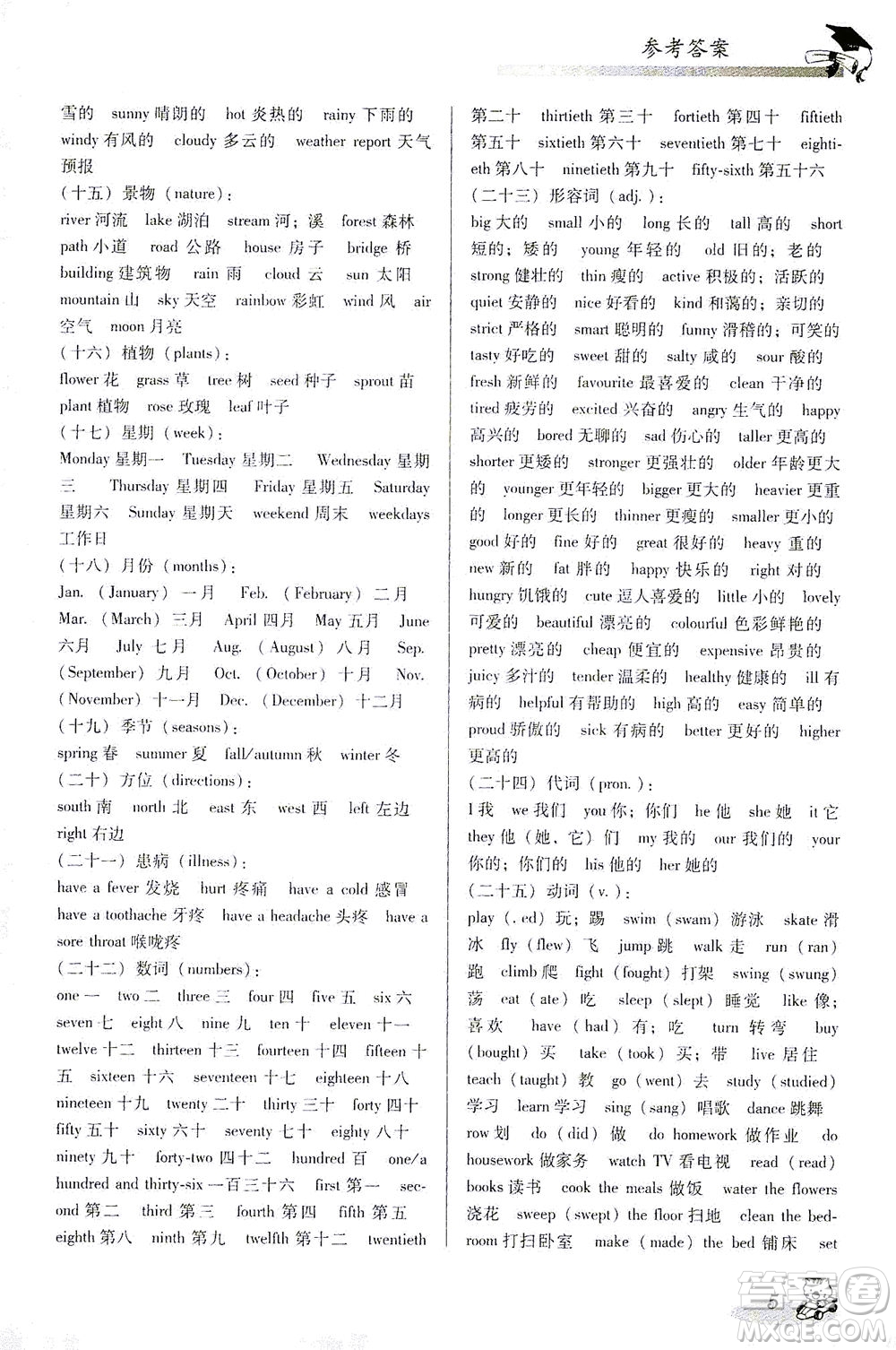 廣東經(jīng)濟出版社2021雙基同步導(dǎo)航訓(xùn)練六年級英語下冊人教PEP版答案