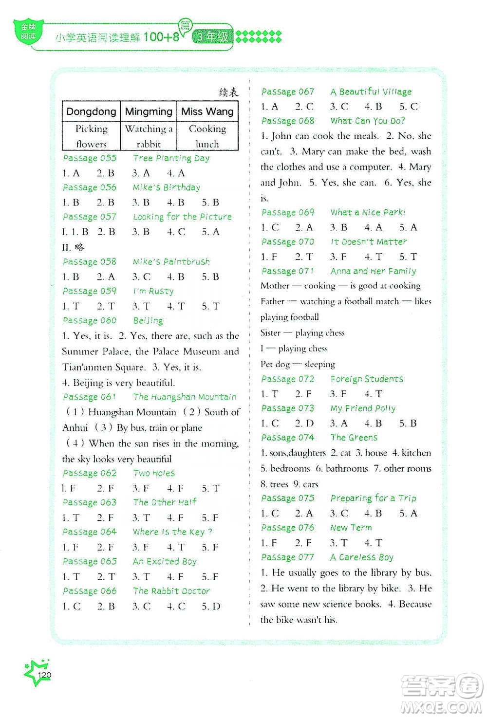 華中科技大學(xué)出版社2021小學(xué)英語閱讀理解100+8篇三年級(jí)通用版參考答案