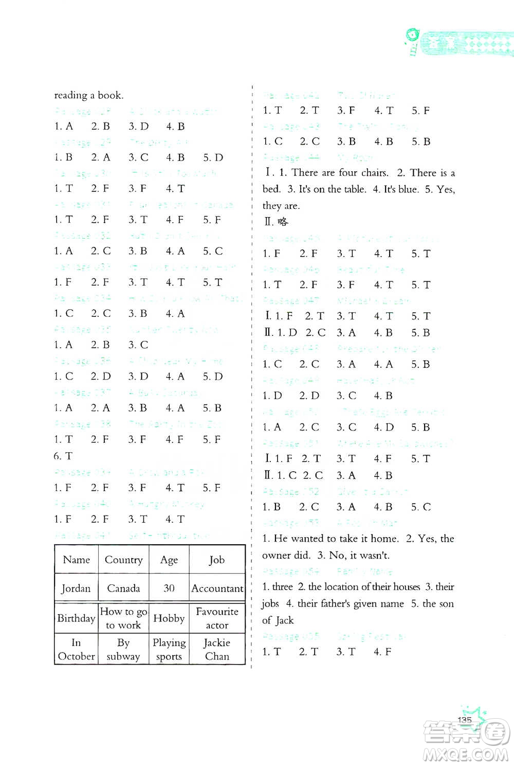 華中科技大學出版社2021小學英語閱讀理解100+8篇四年級通用版參考答案