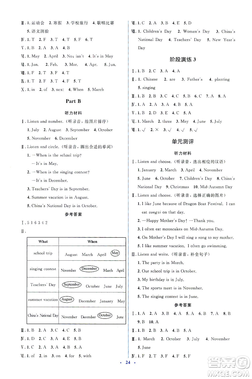 人民教育出版社2021同步解析與測評五年級英語下冊人教版答案