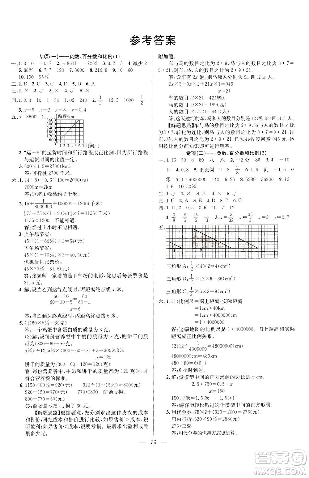 延邊人民出版社2021決勝期末100分數(shù)學六年級下冊人教版答案