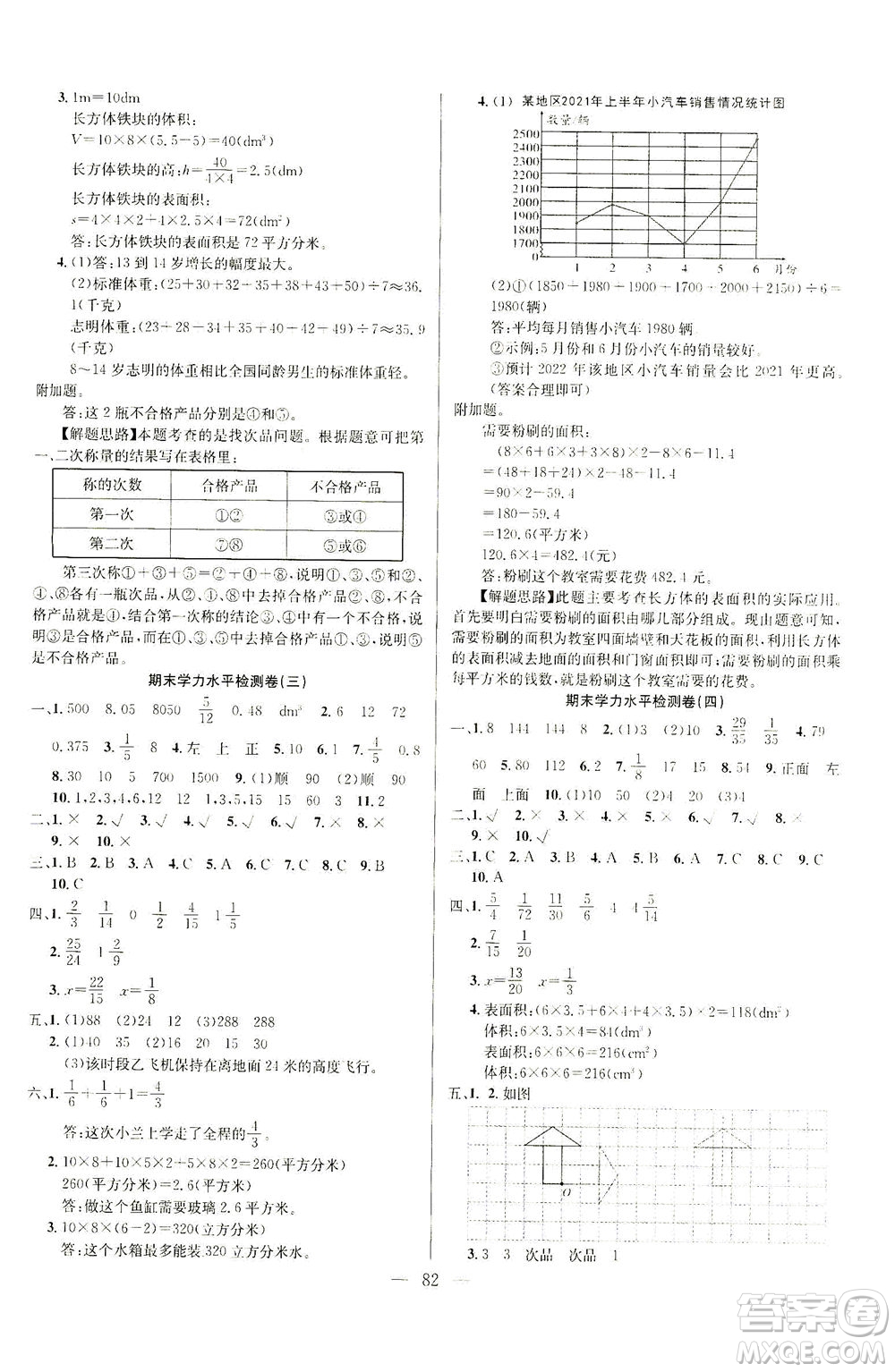 延邊人民出版社2021決勝期末100分?jǐn)?shù)學(xué)五年級下冊人教版答案