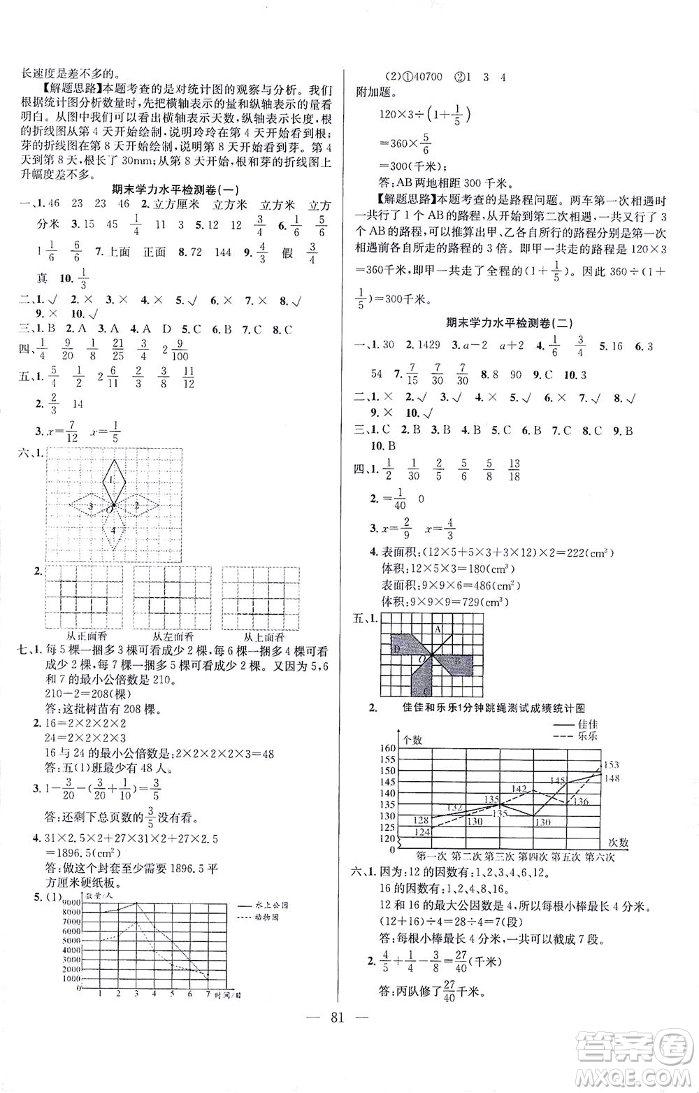 延邊人民出版社2021決勝期末100分?jǐn)?shù)學(xué)五年級下冊人教版答案