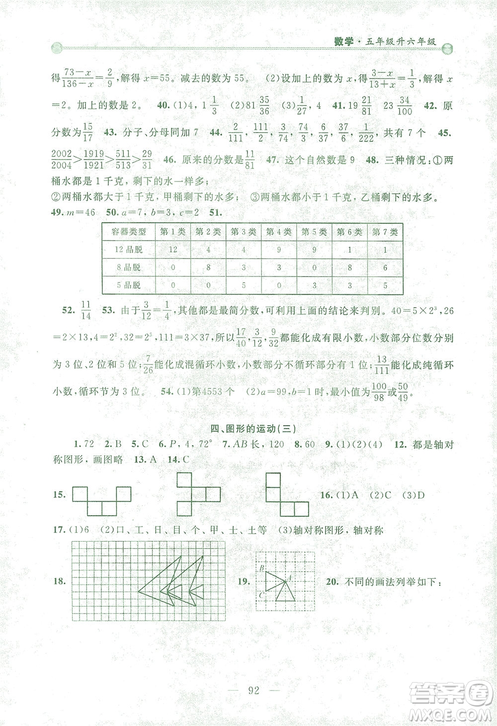 浙江大學出版社2021小學年級銜接導與練五年級升六年級數(shù)學下冊人教版答案