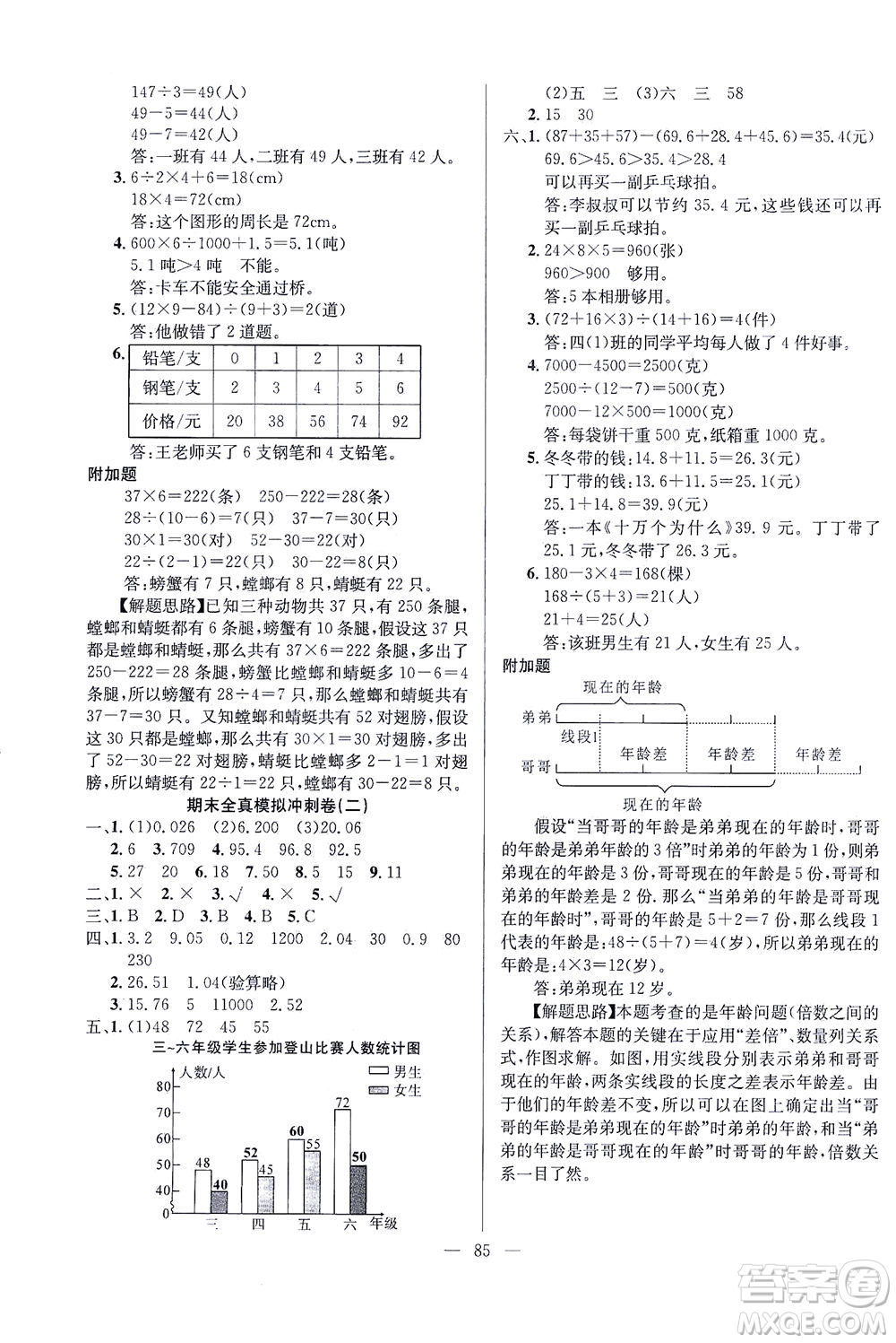 延邊人民出版社2021決勝期末100分數(shù)學四年級下冊人教版答案