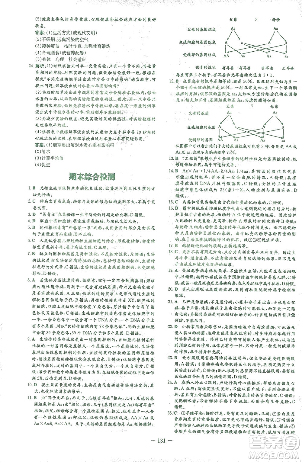 新世紀出版社2021初中同步學(xué)習(xí)導(dǎo)與練八年級生物下冊人教版答案